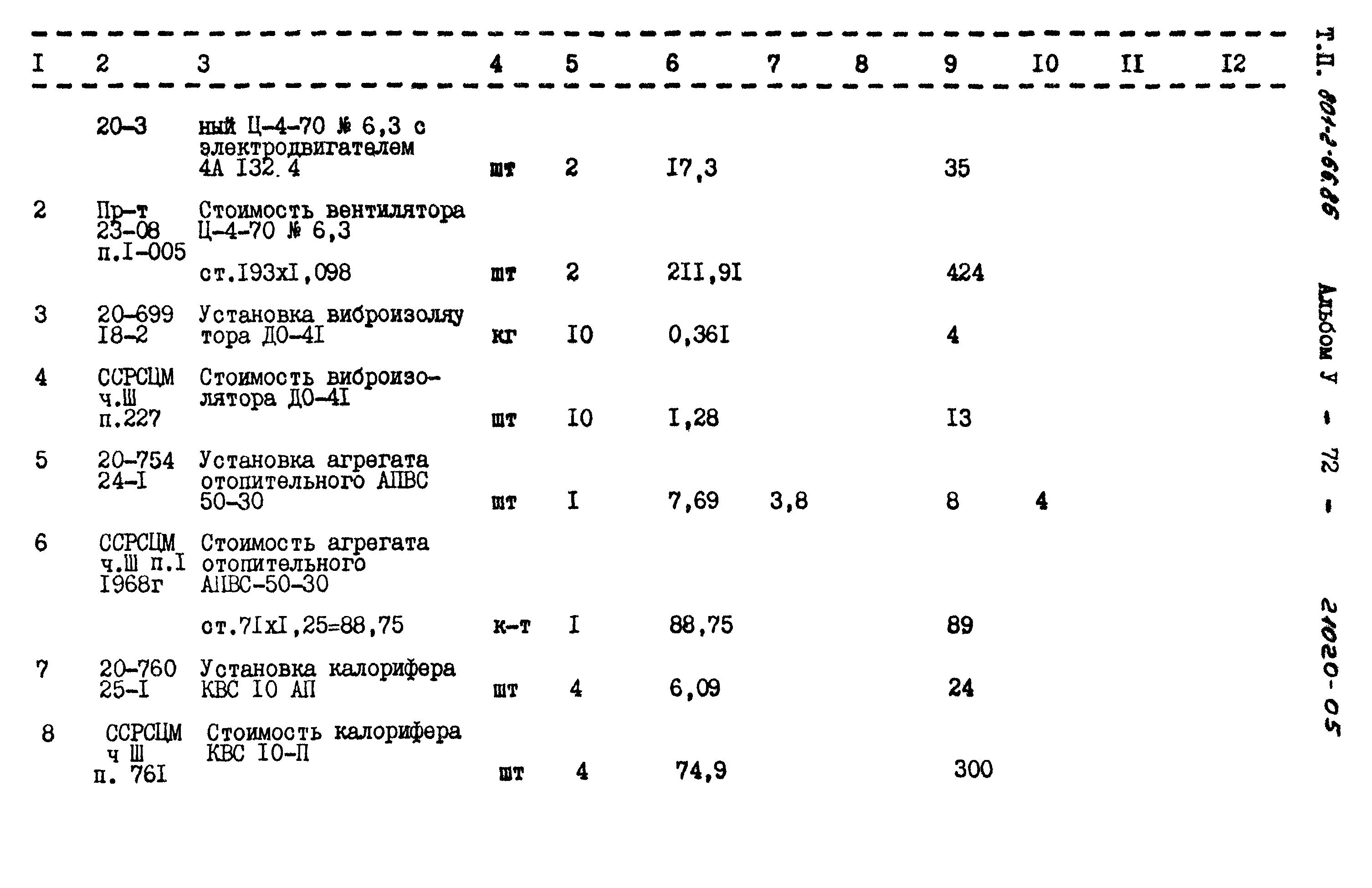 Типовой проект 801-2-66.86