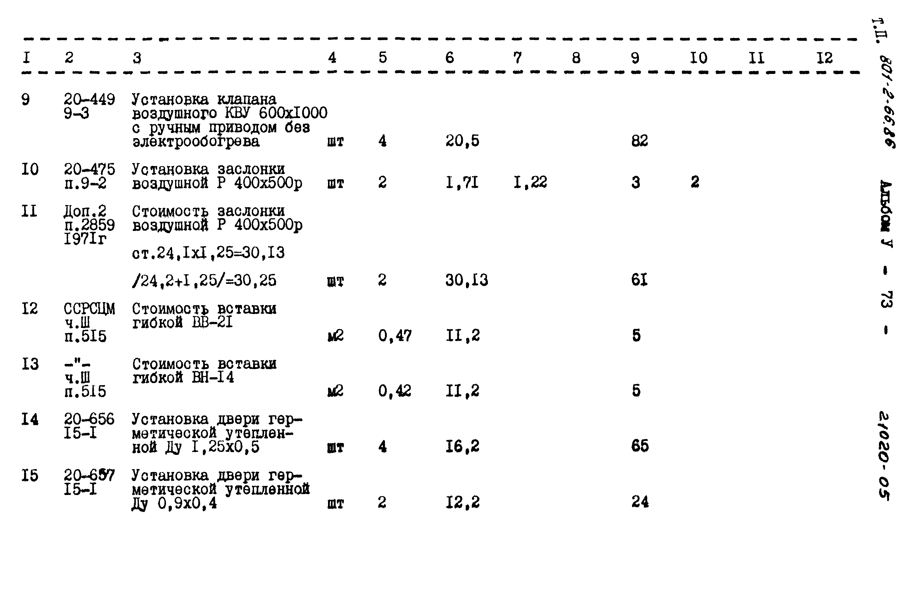 Типовой проект 801-2-66.86