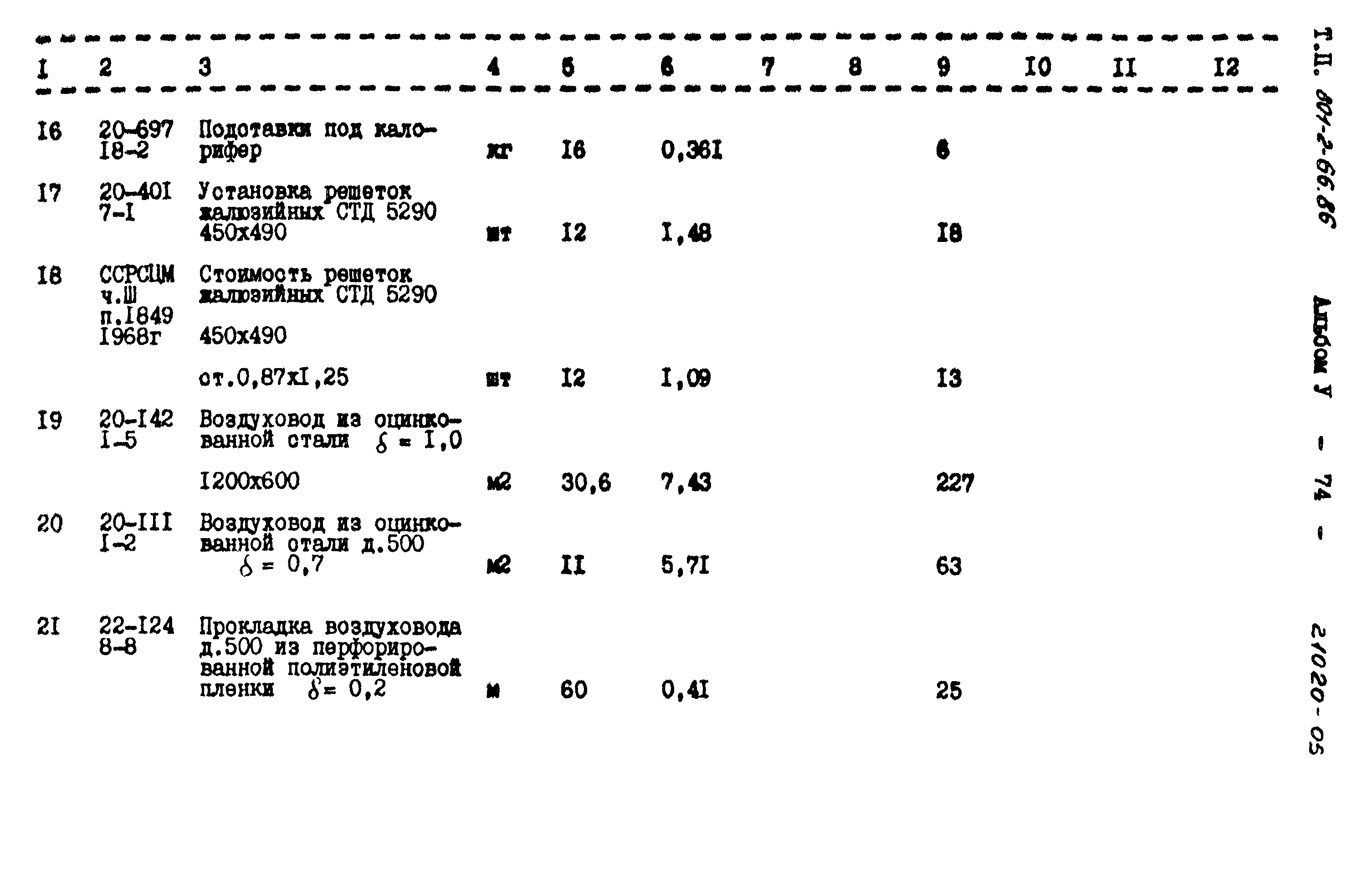 Типовой проект 801-2-66.86