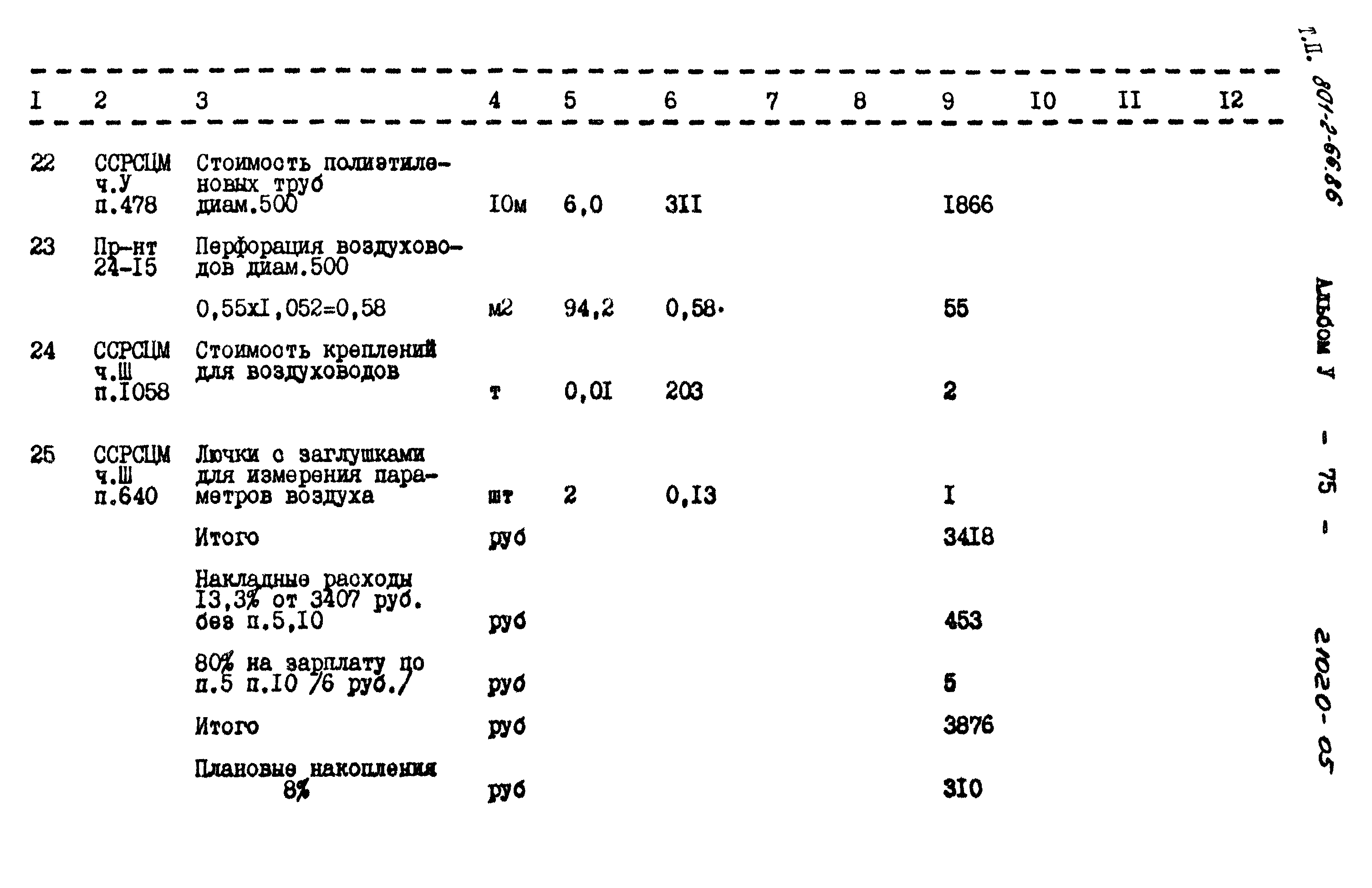 Типовой проект 801-2-66.86