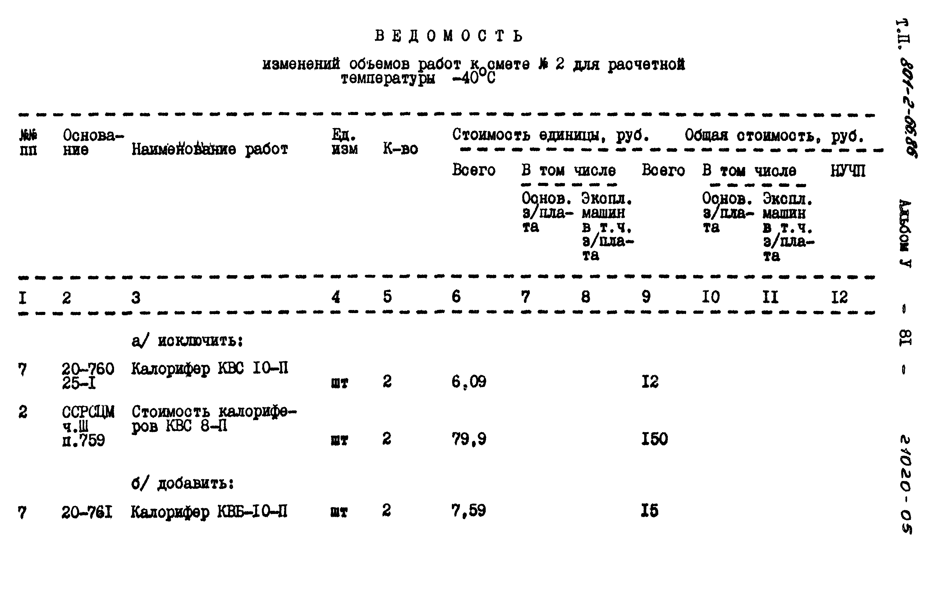 Типовой проект 801-2-66.86