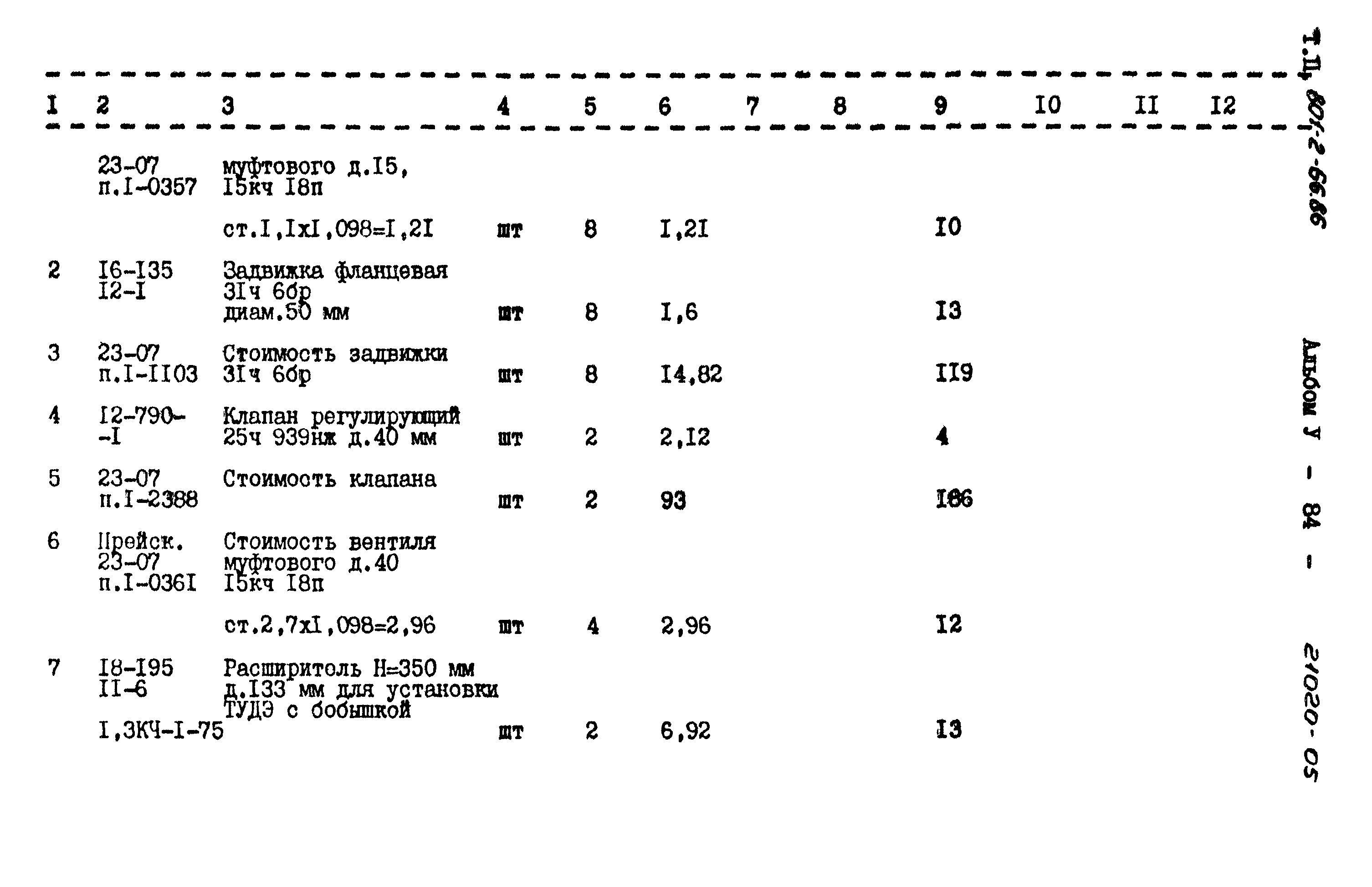 Типовой проект 801-2-66.86