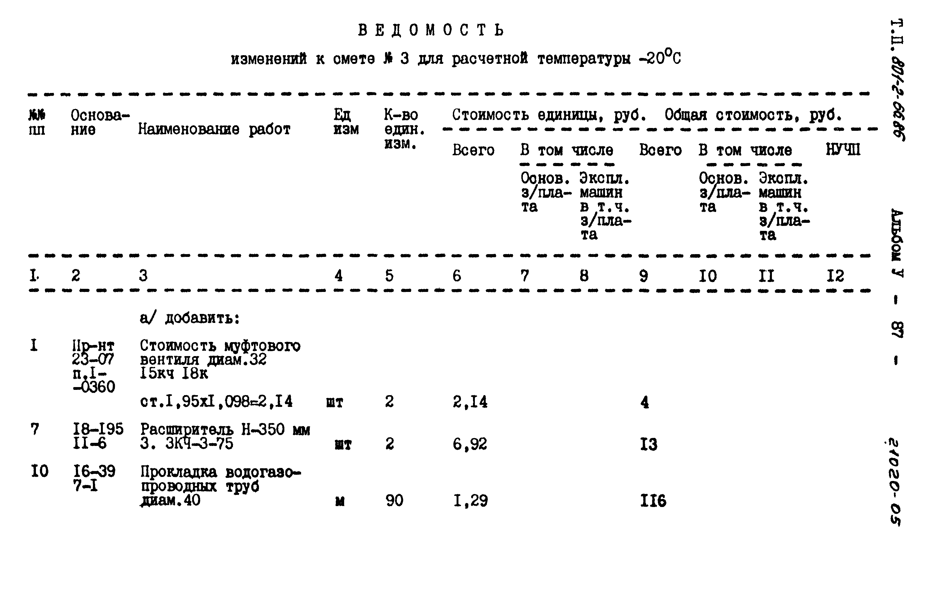 Типовой проект 801-2-66.86