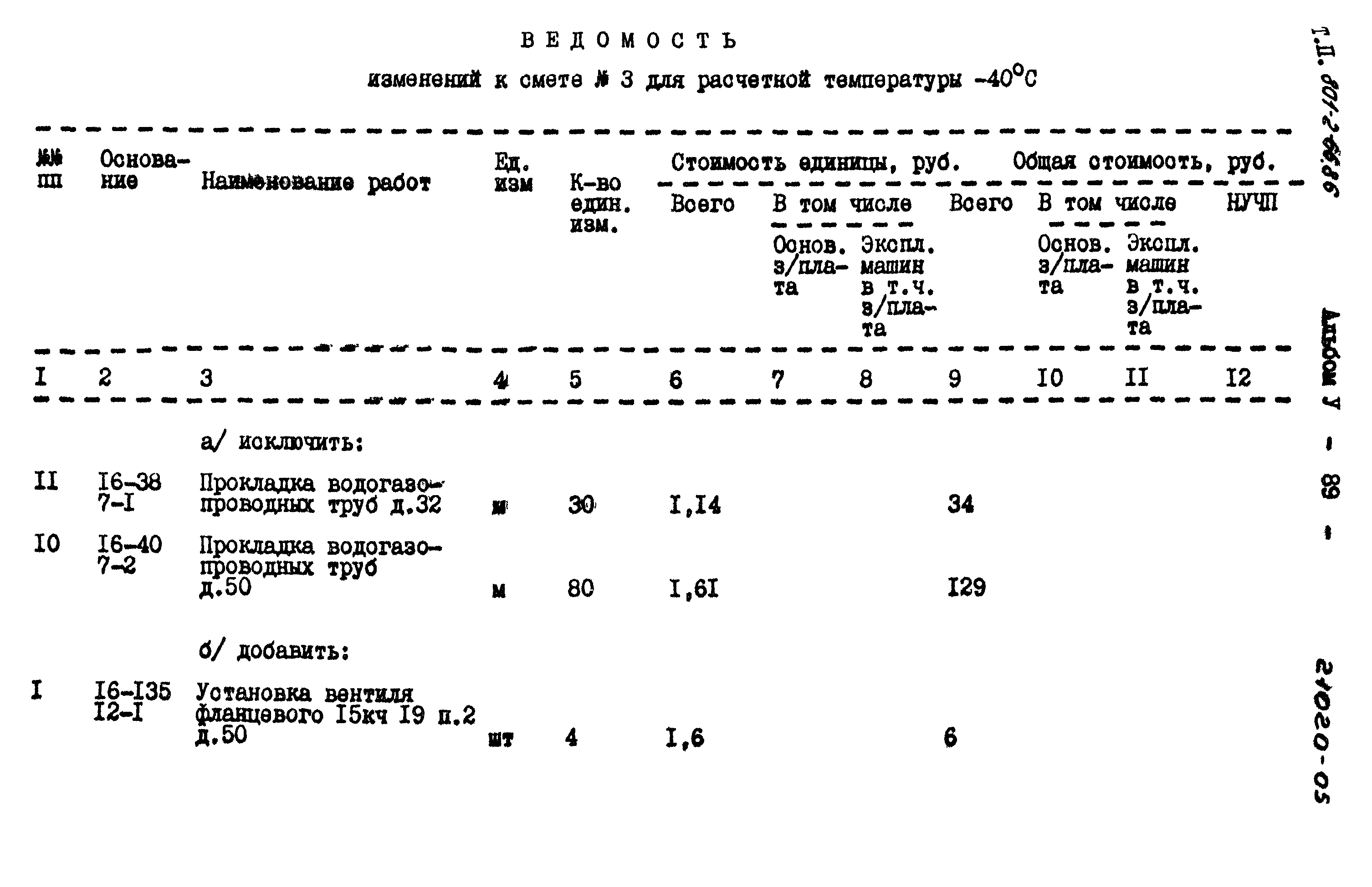 Типовой проект 801-2-66.86