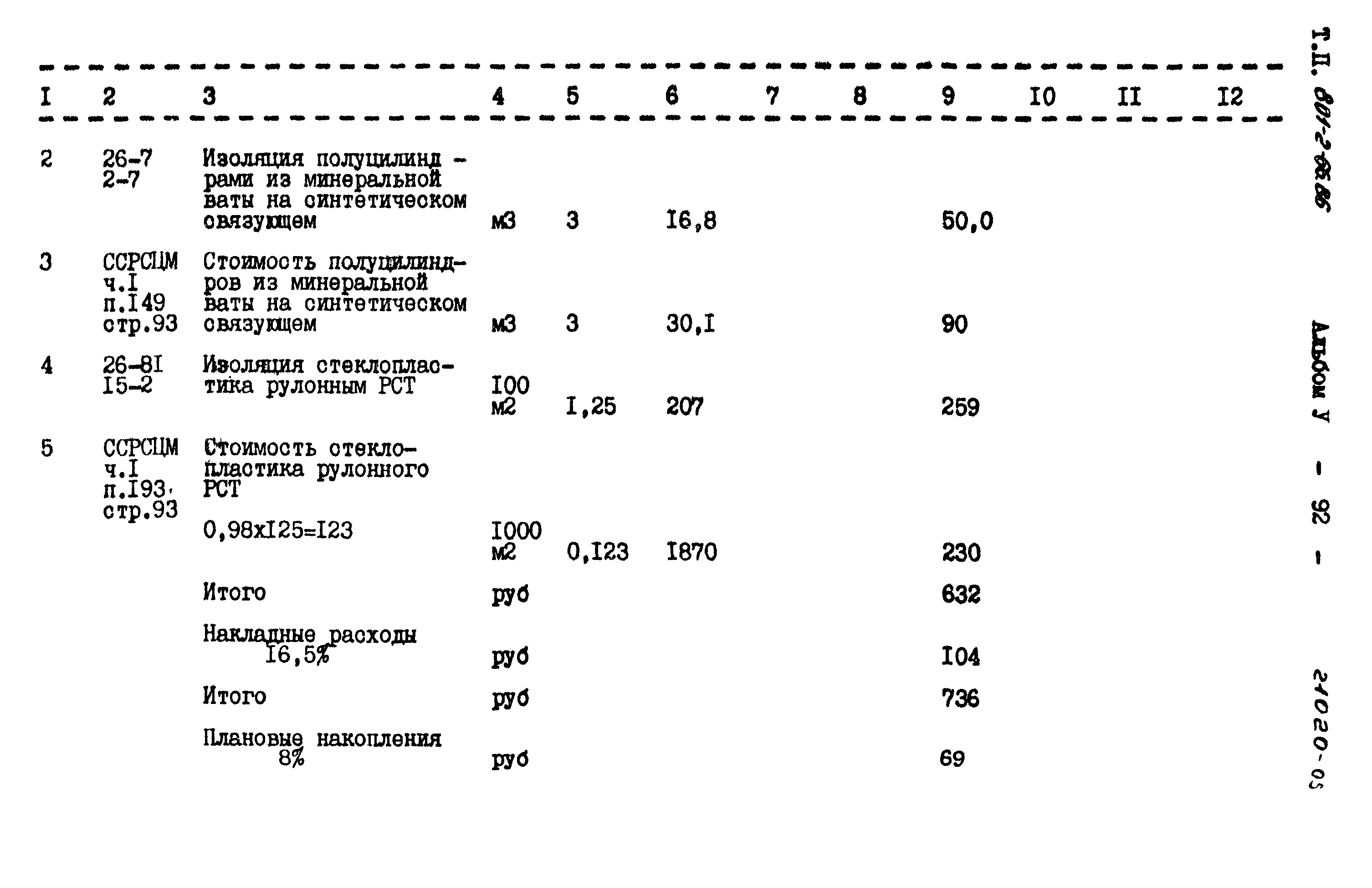 Типовой проект 801-2-66.86