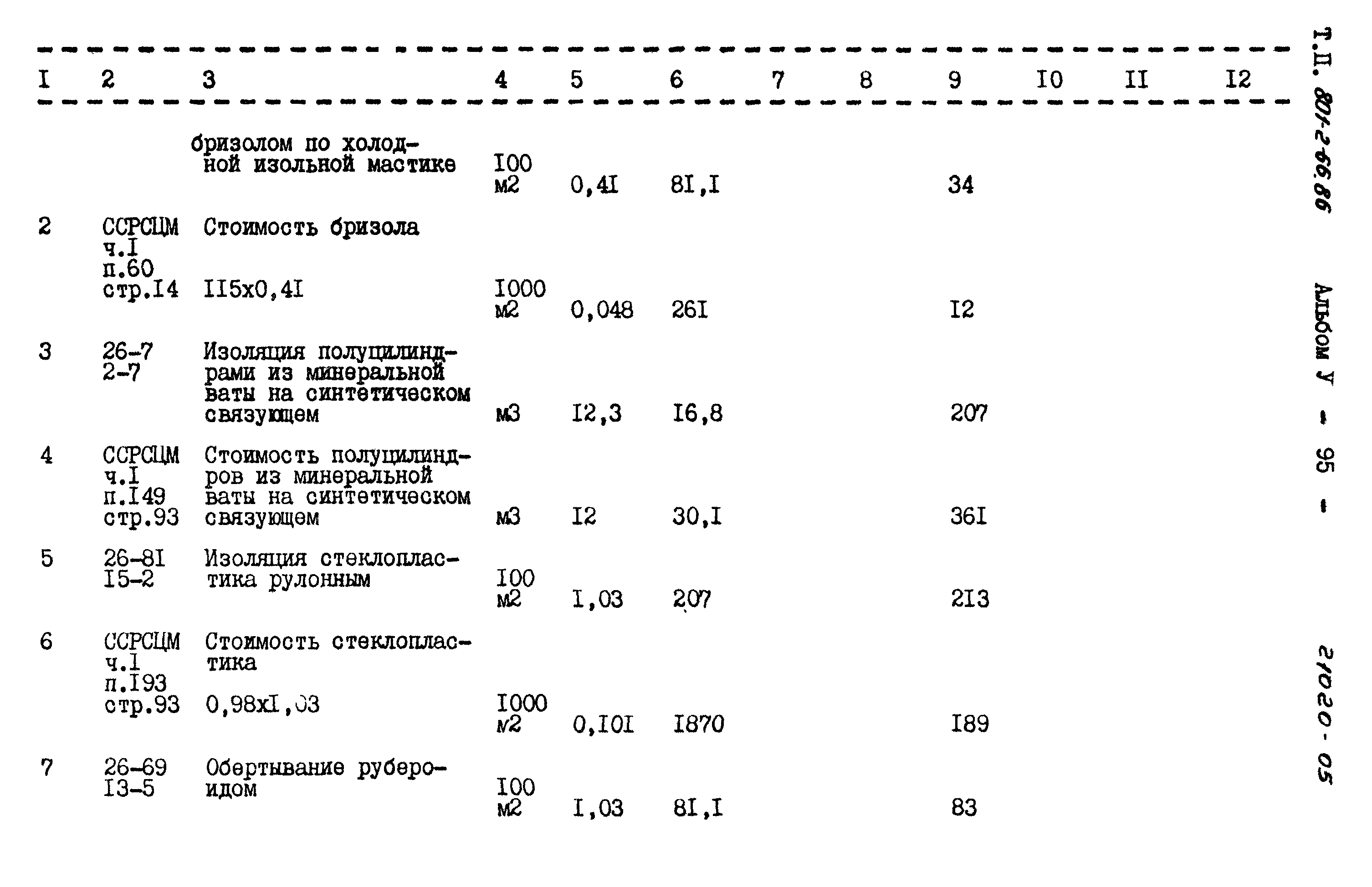 Типовой проект 801-2-66.86