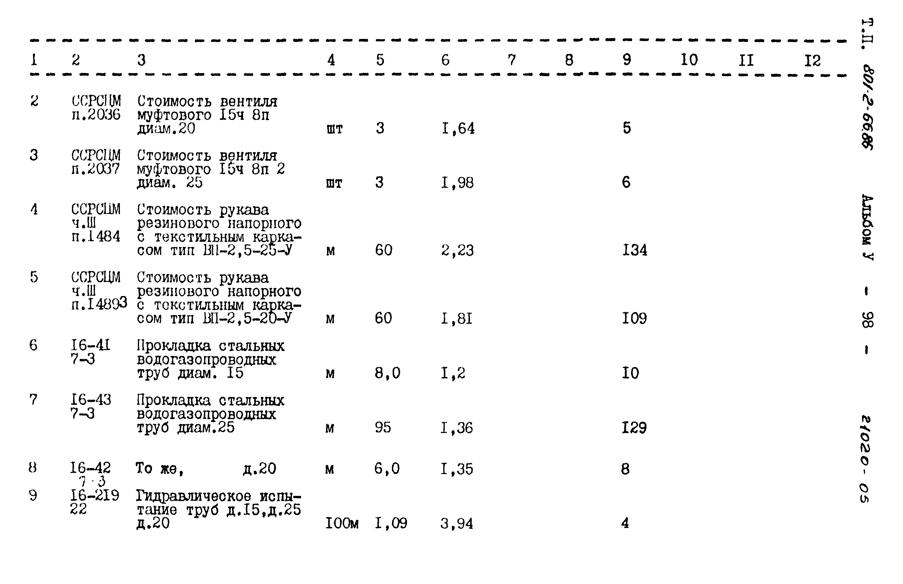 Типовой проект 801-2-66.86