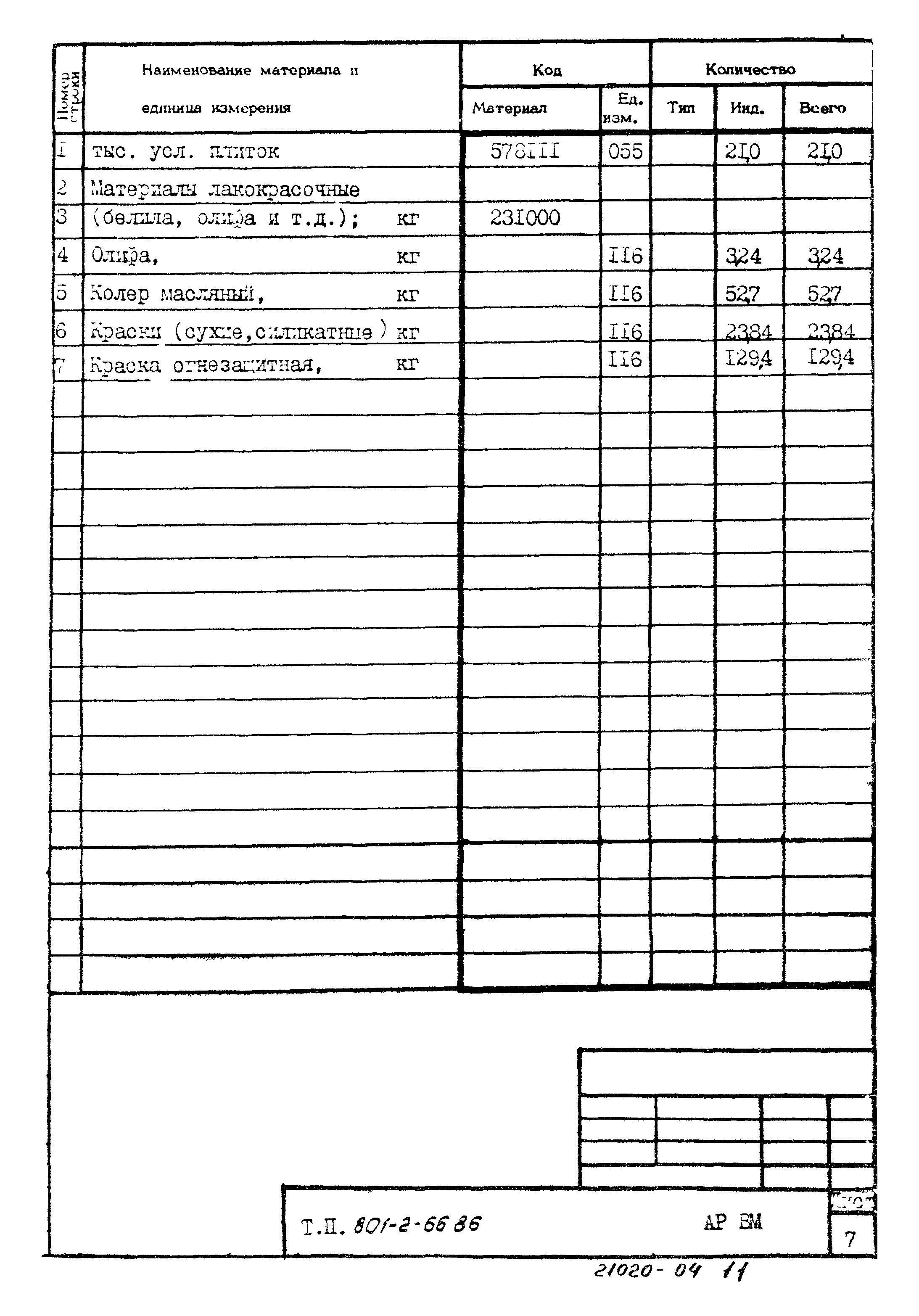 Типовой проект 801-2-66.86