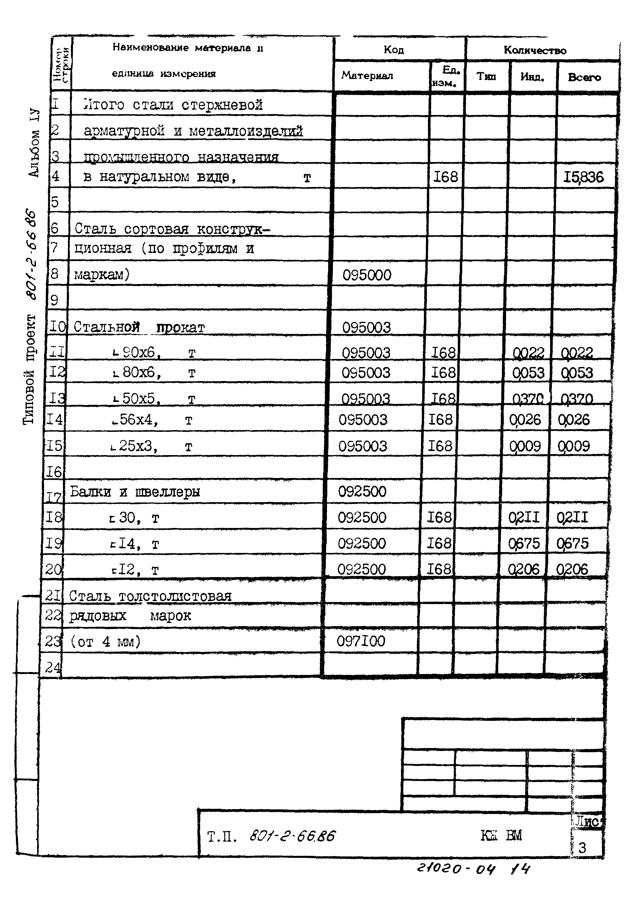 Типовой проект 801-2-66.86