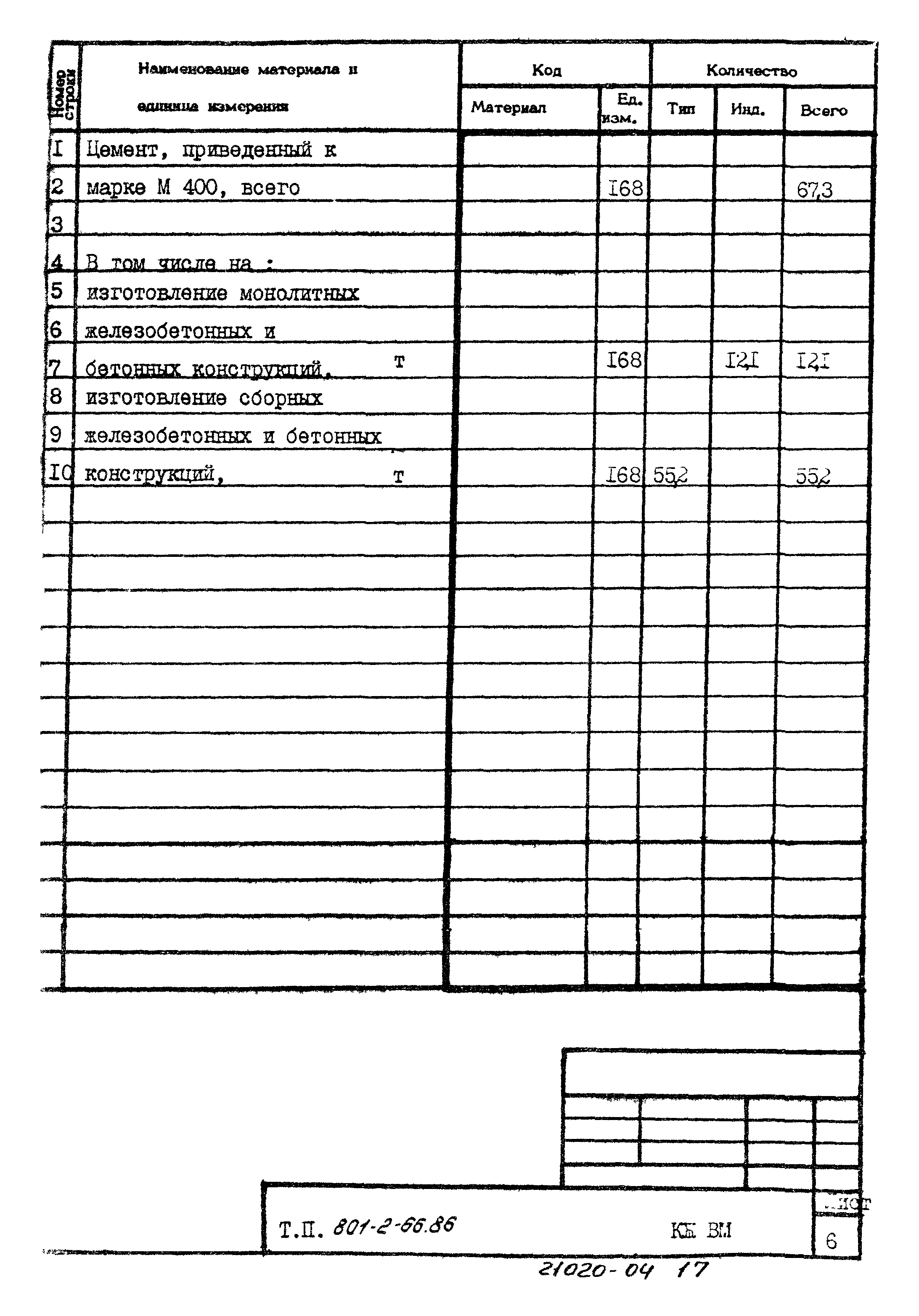 Типовой проект 801-2-66.86