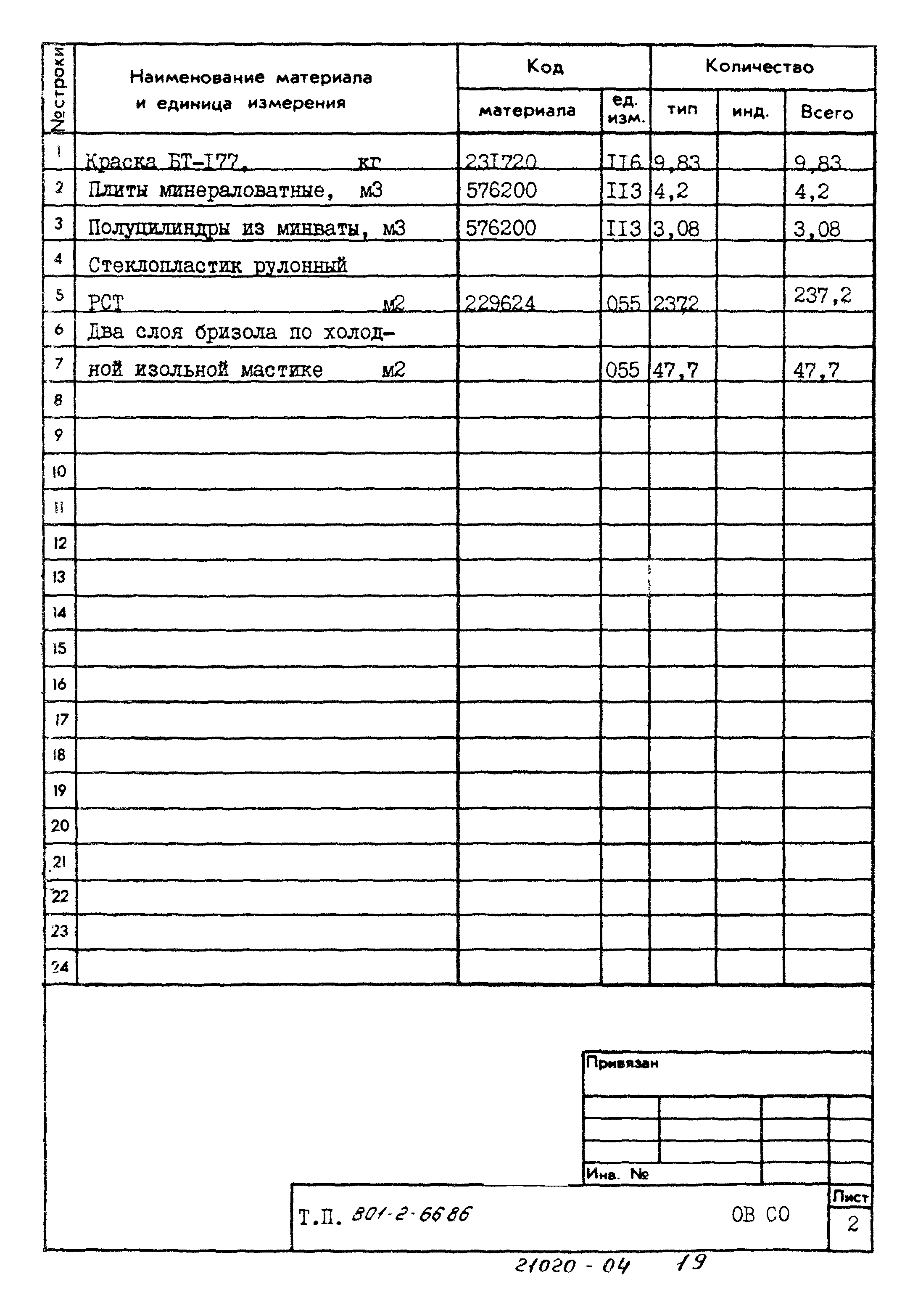 Типовой проект 801-2-66.86