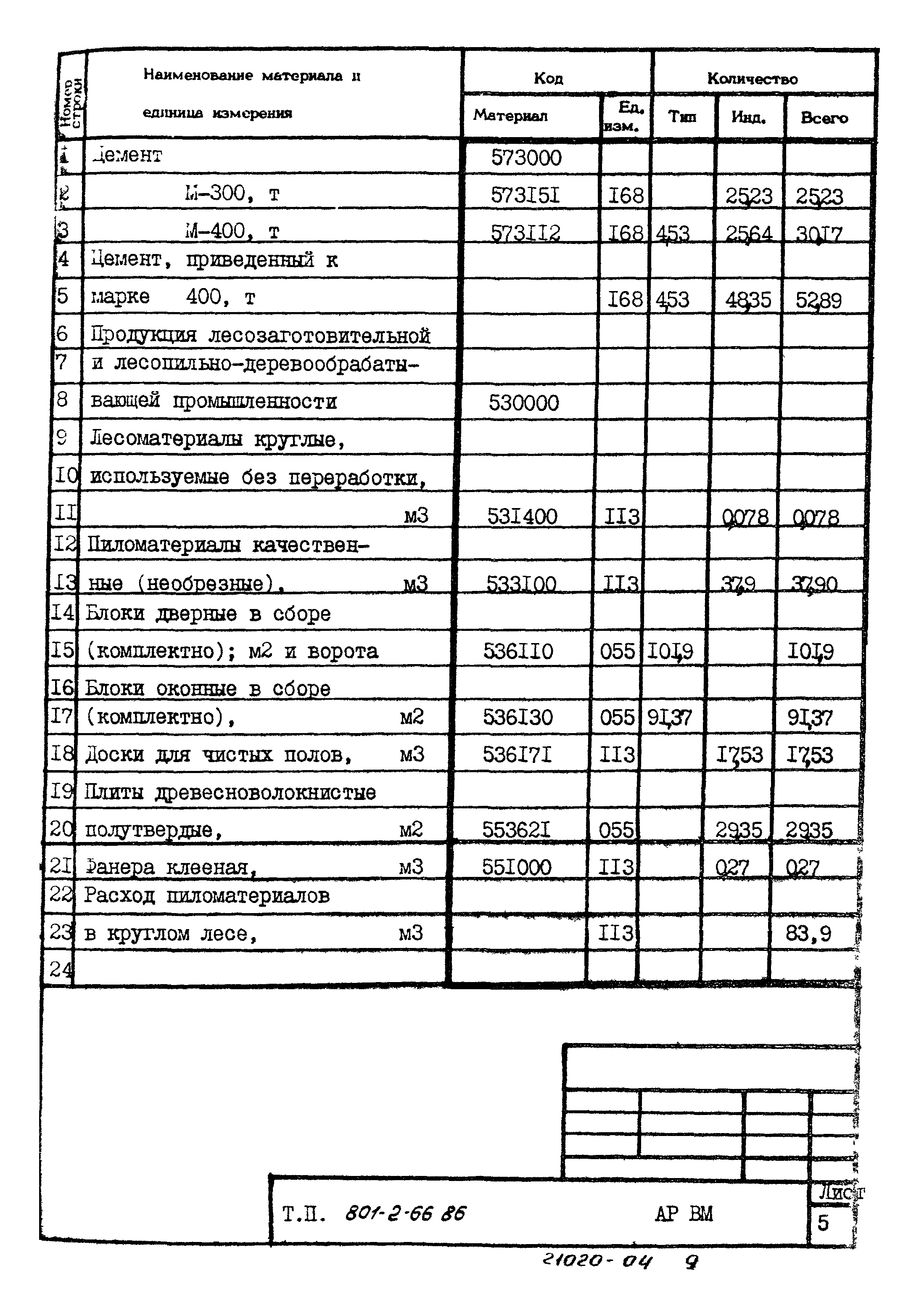 Типовой проект 801-2-66.86