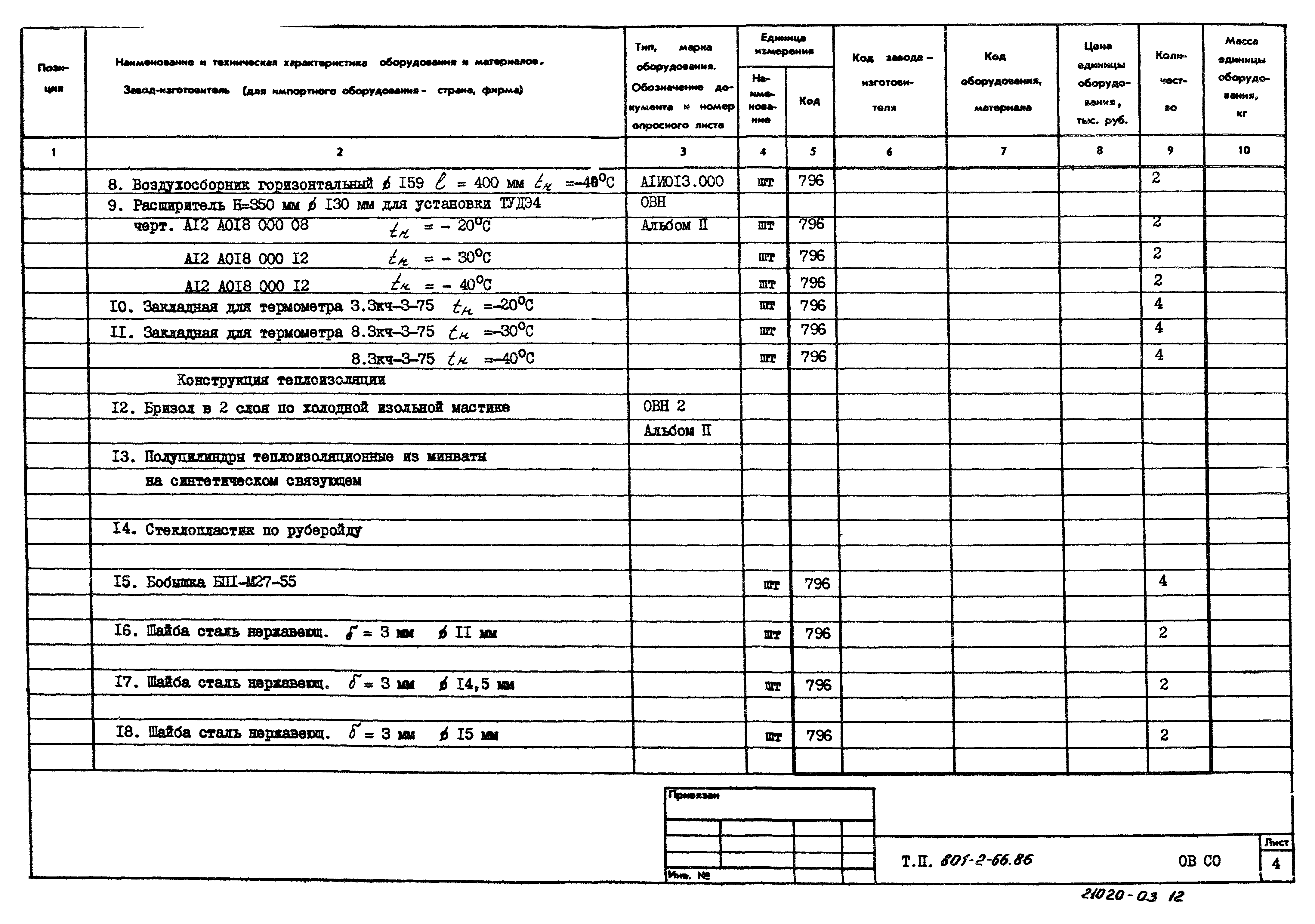 Типовой проект 801-2-66.86