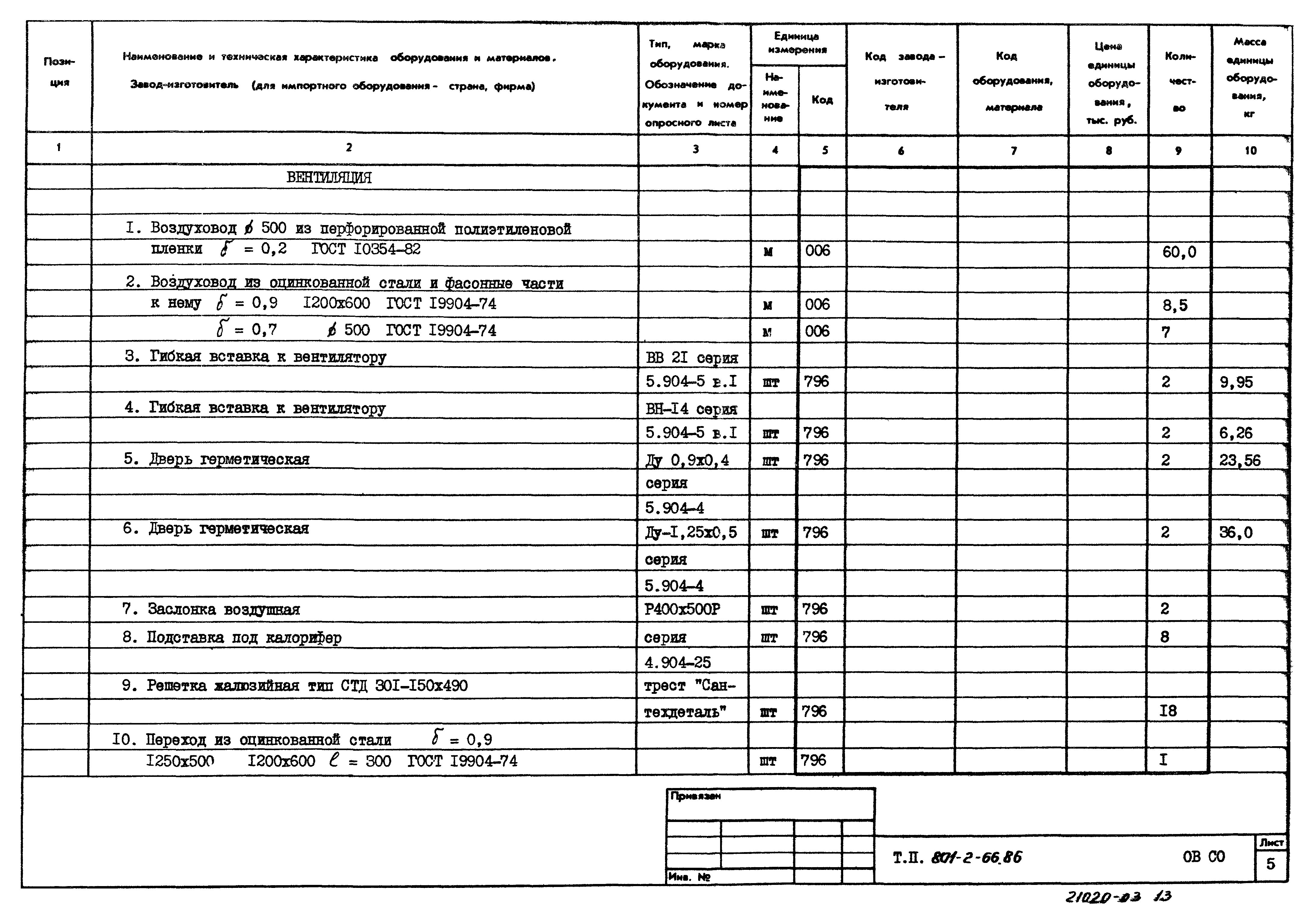Типовой проект 801-2-66.86