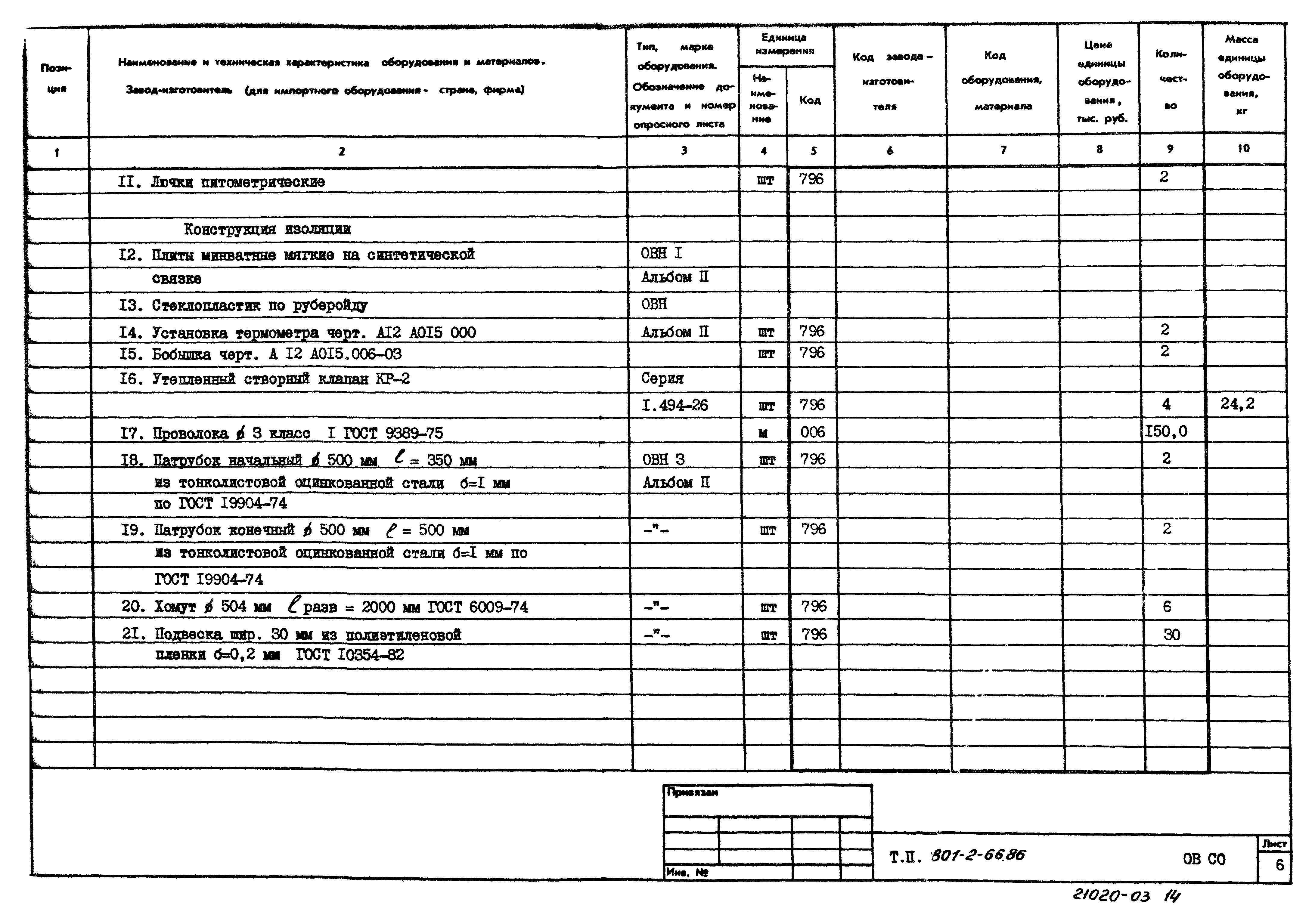 Типовой проект 801-2-66.86