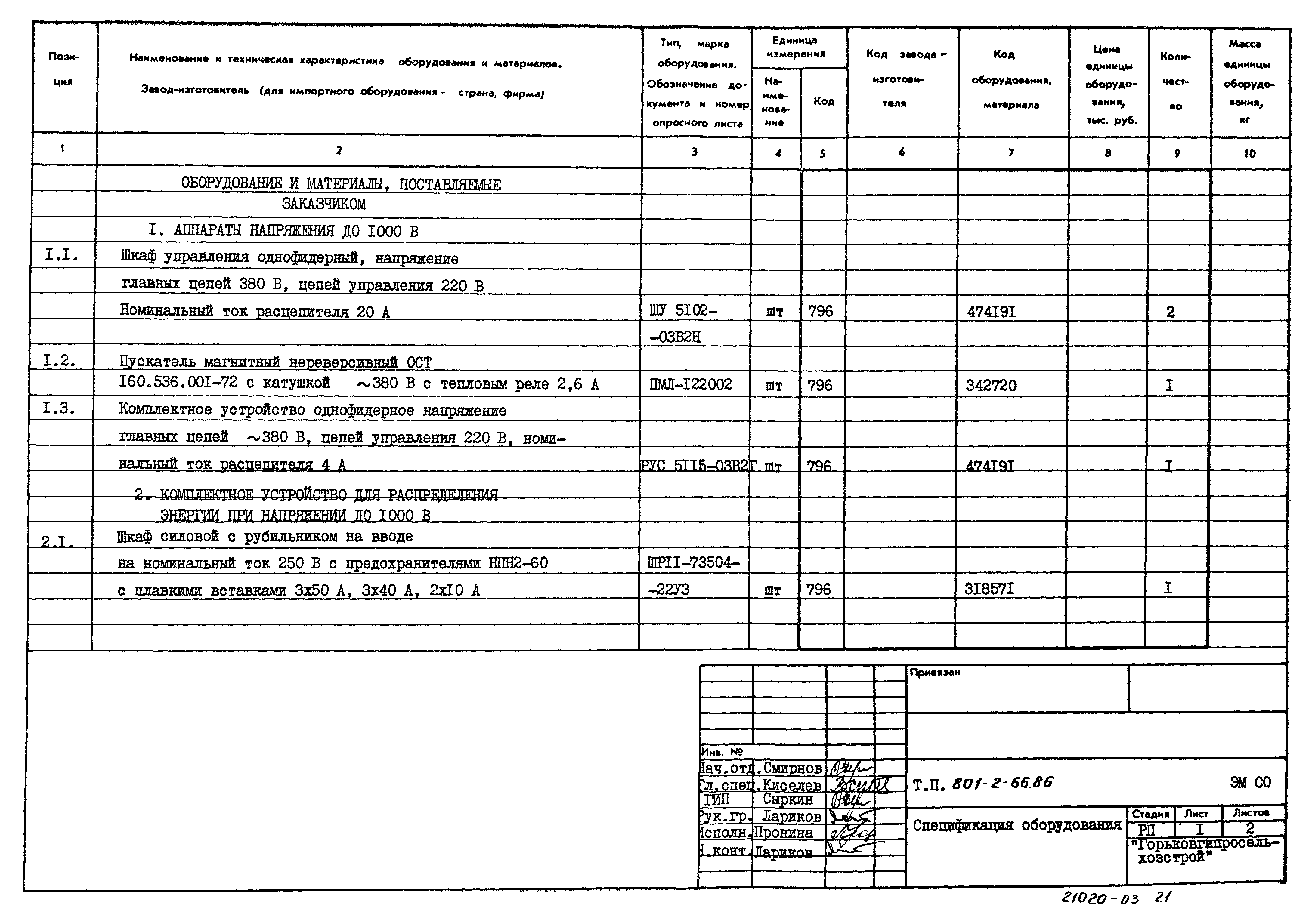 Типовой проект 801-2-66.86