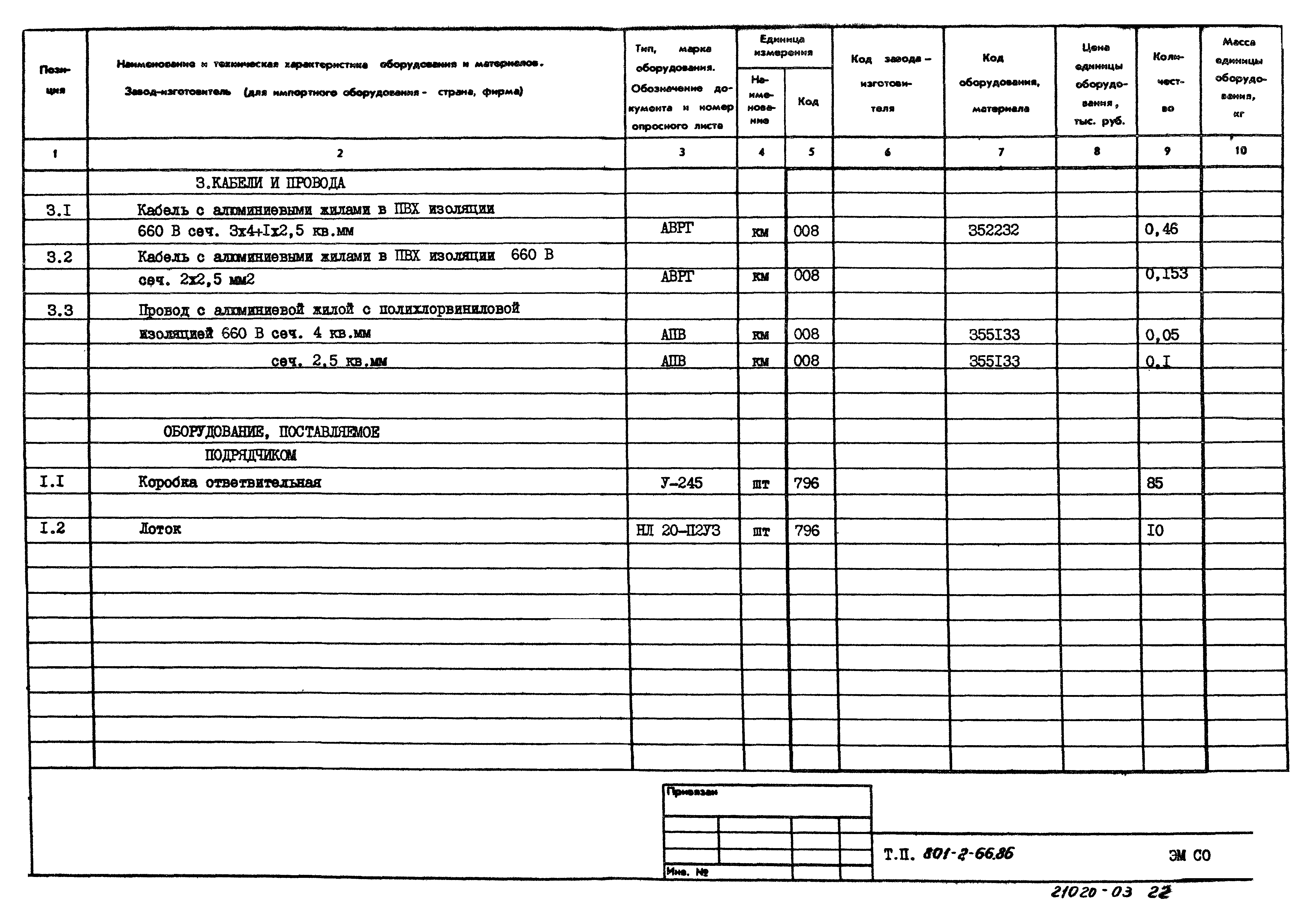 Типовой проект 801-2-66.86