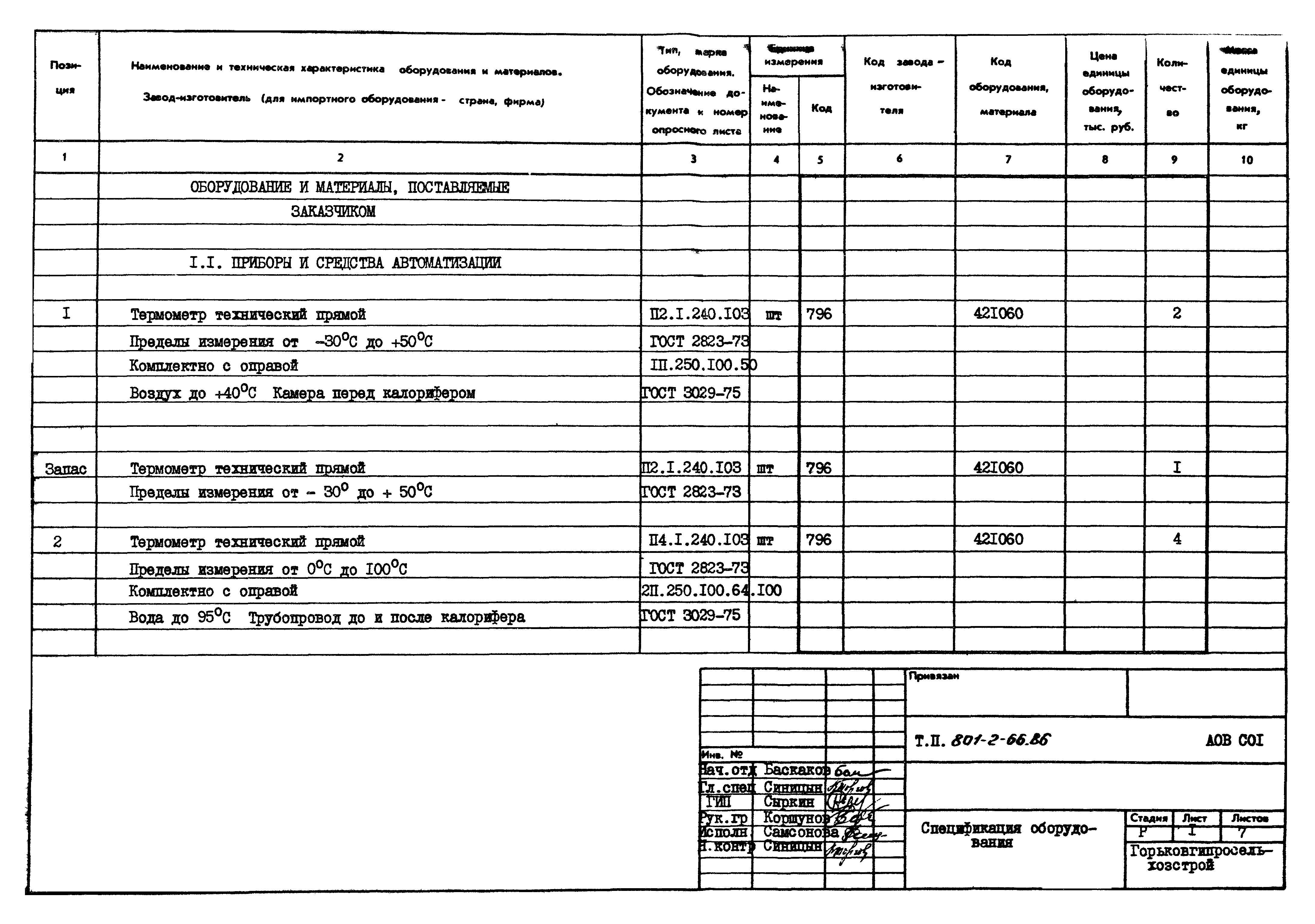 Типовой проект 801-2-66.86