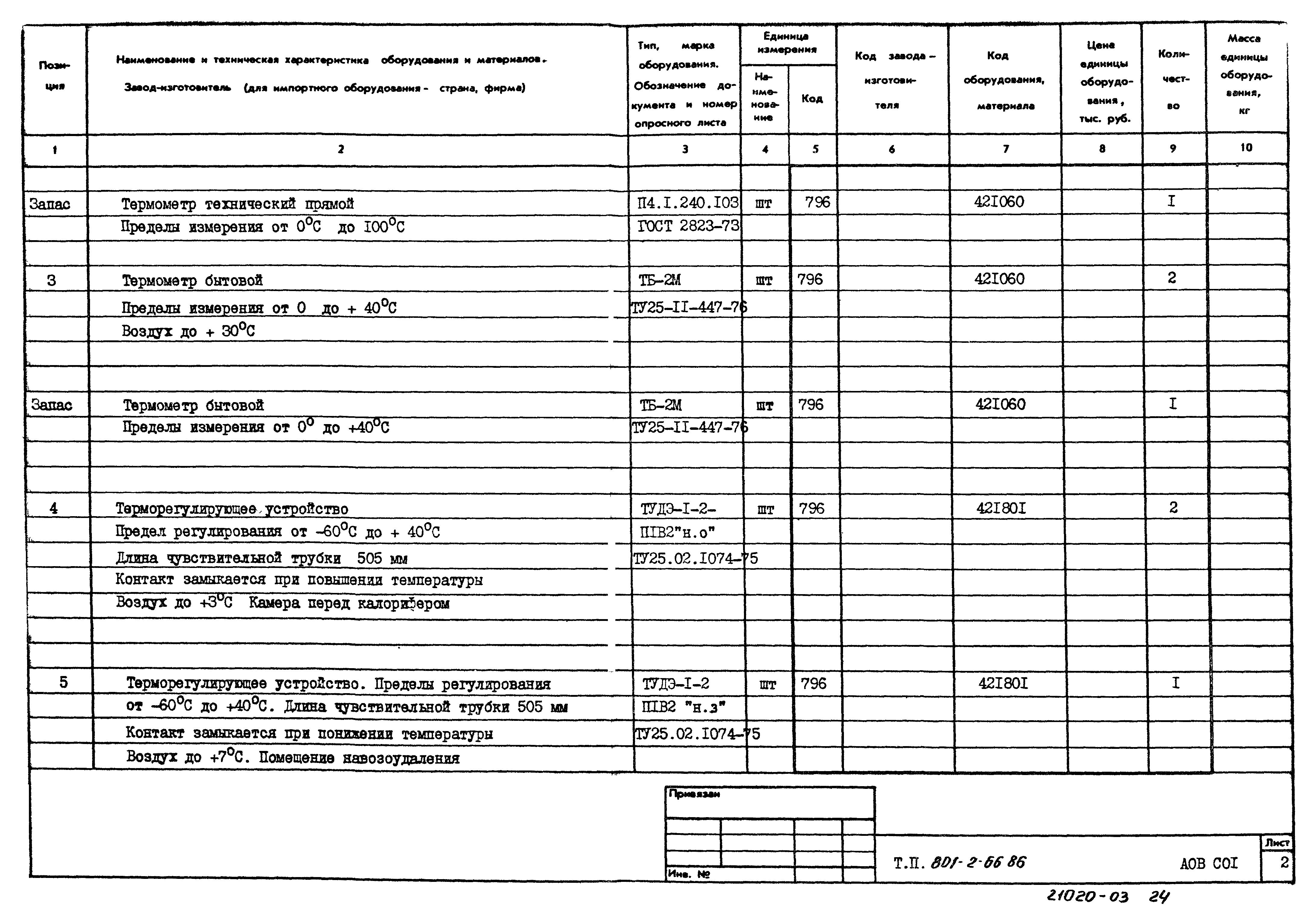 Типовой проект 801-2-66.86