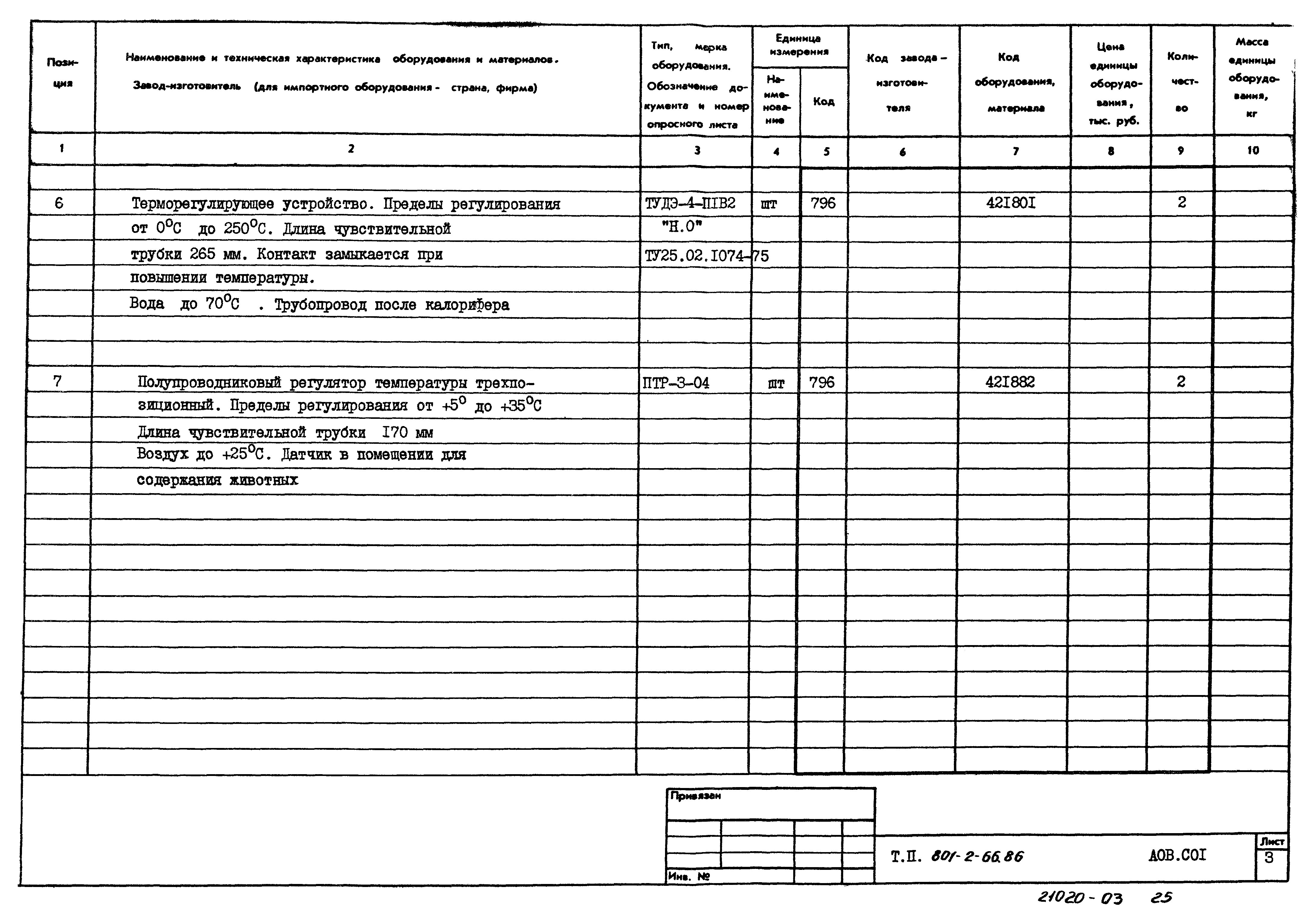 Типовой проект 801-2-66.86