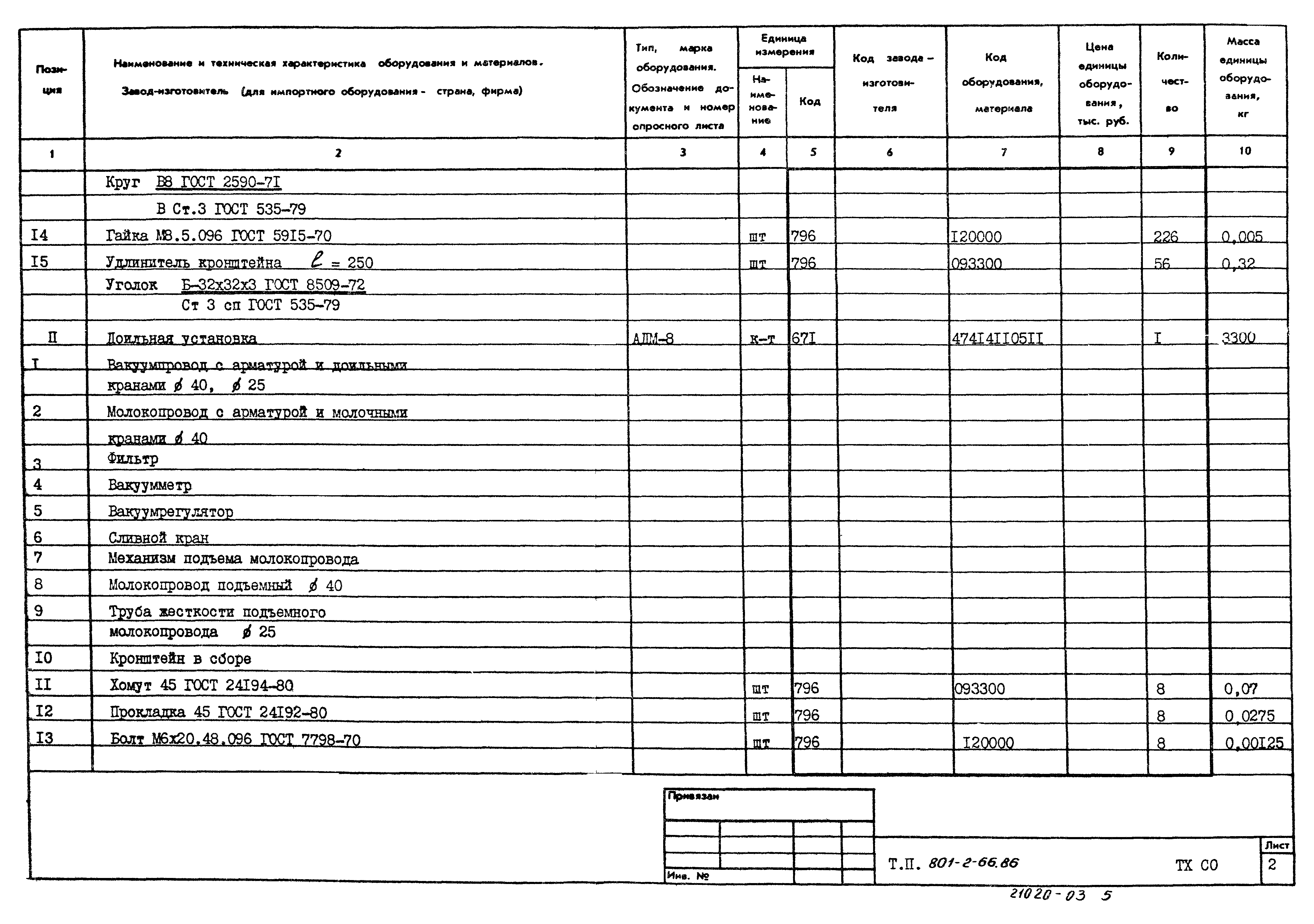 Типовой проект 801-2-66.86