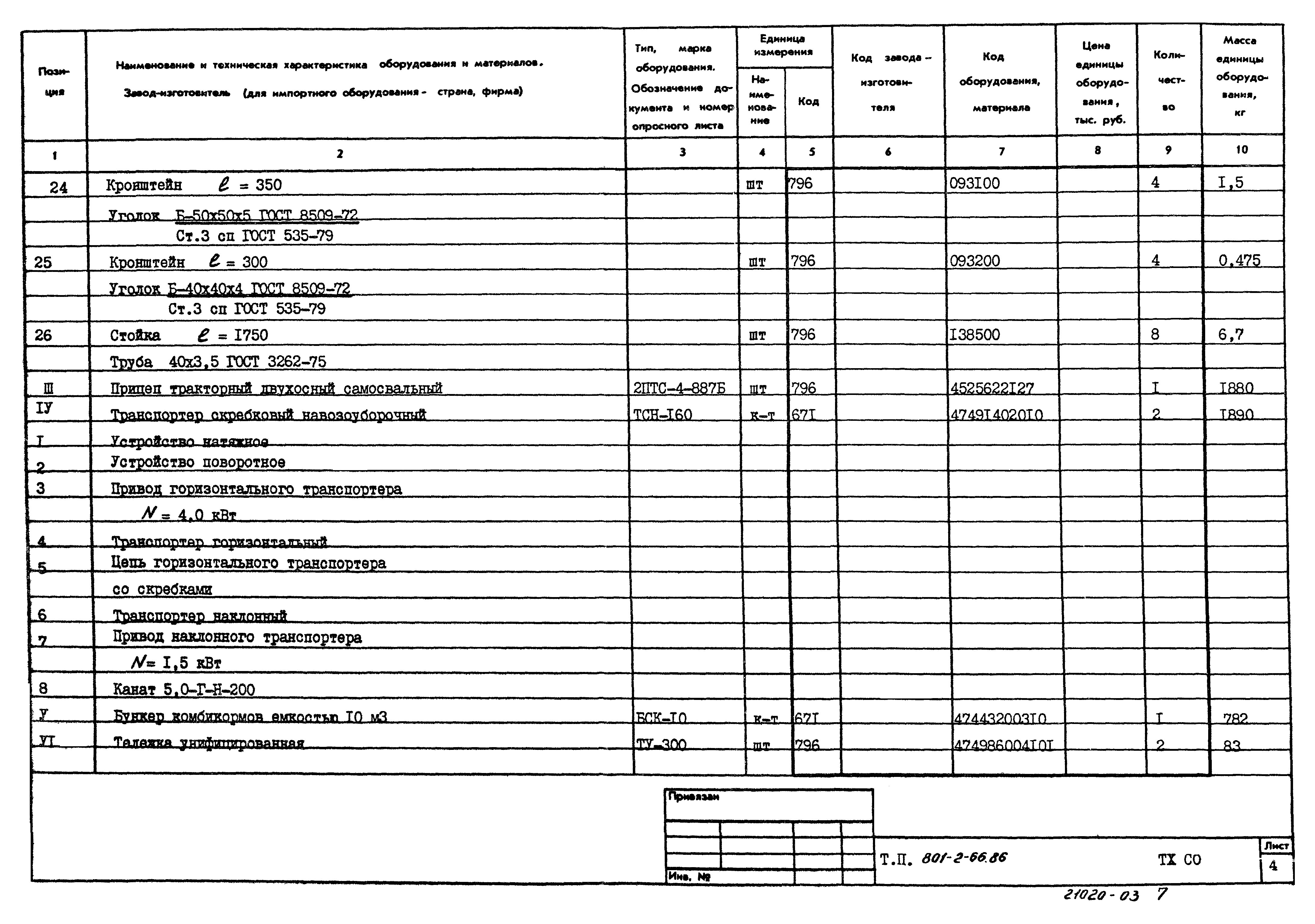 Типовой проект 801-2-66.86