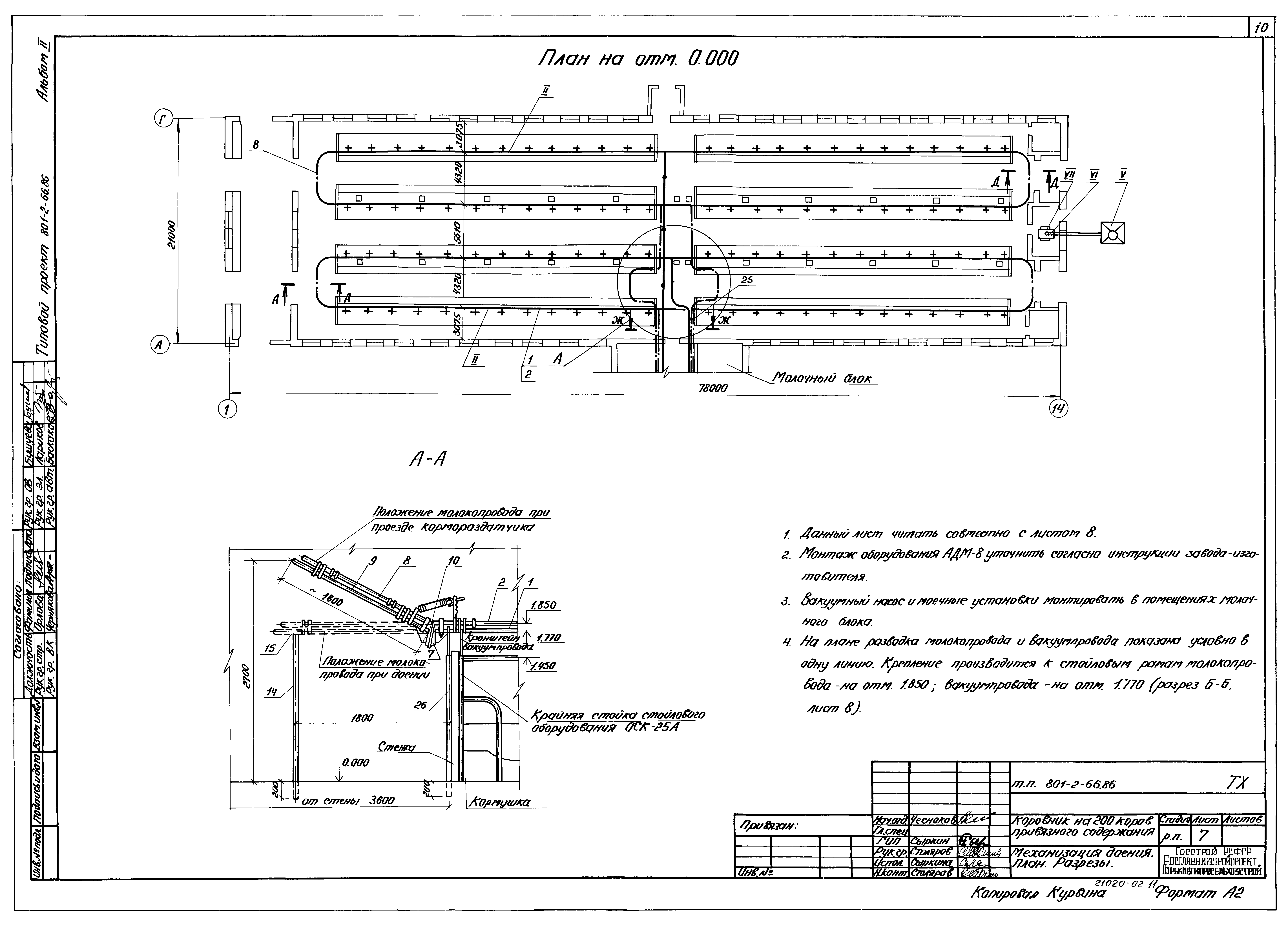 Типовой проект 801-2-66.86