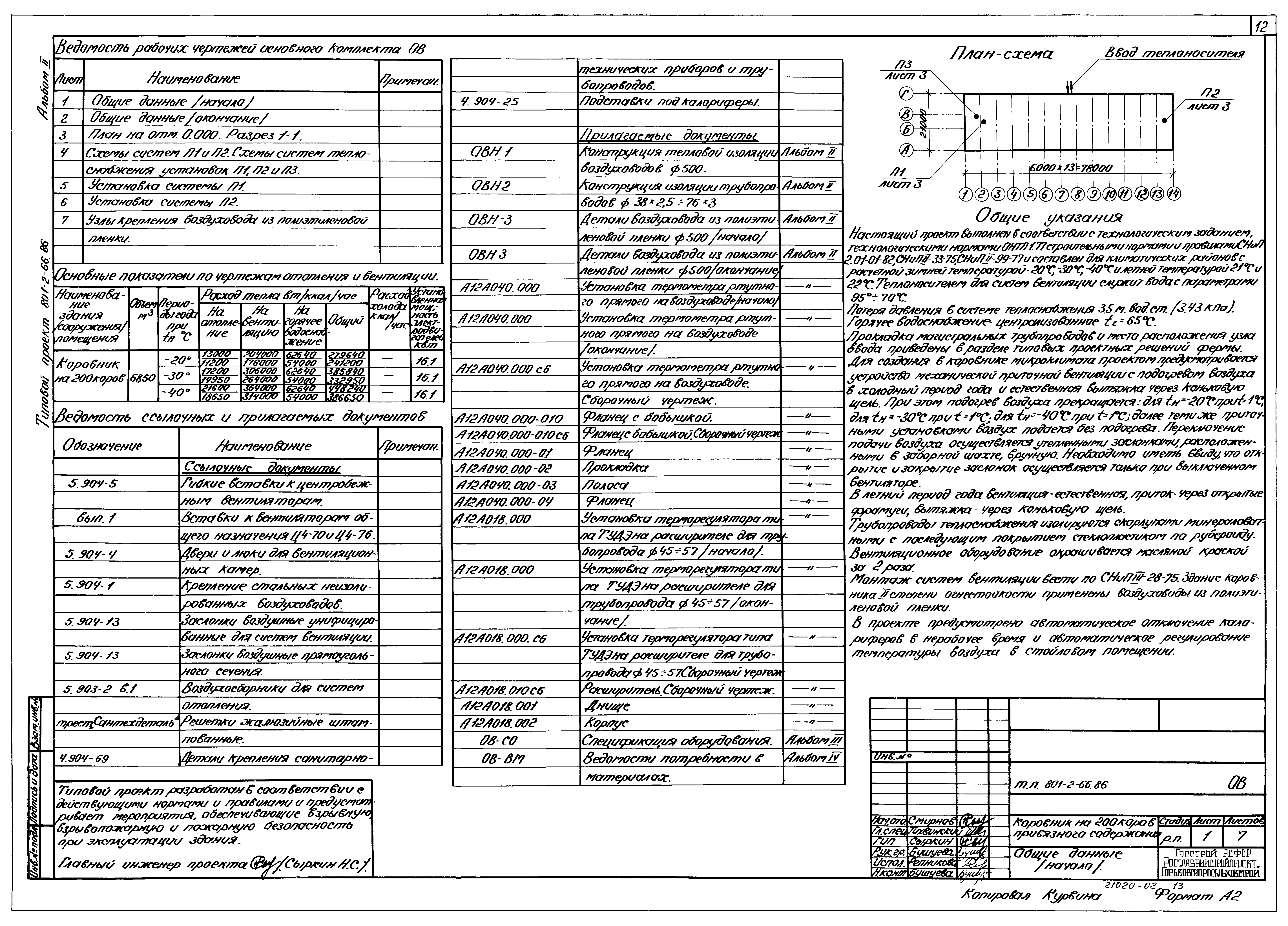 Типовой проект 801-2-66.86
