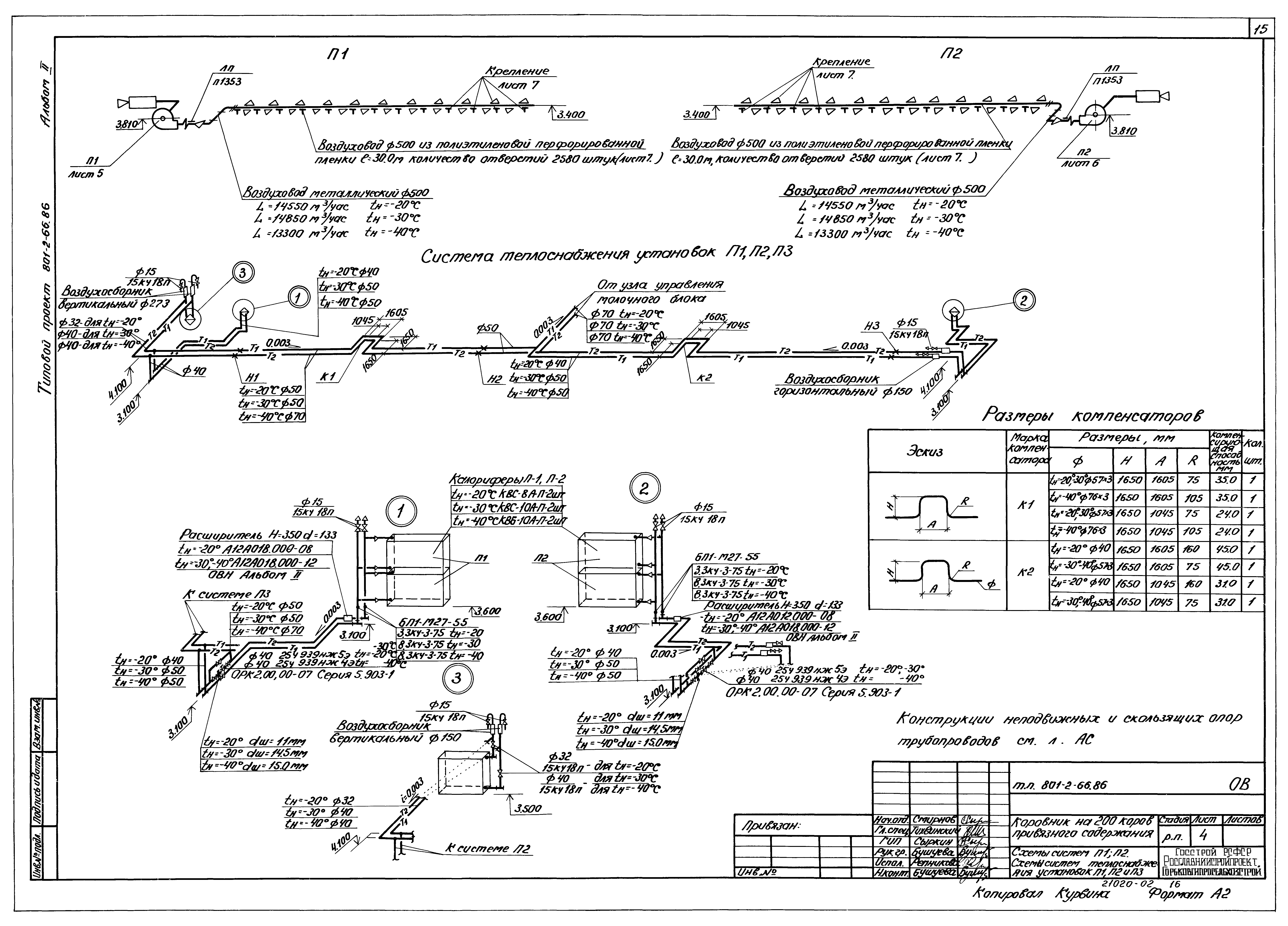 Типовой проект 801-2-66.86