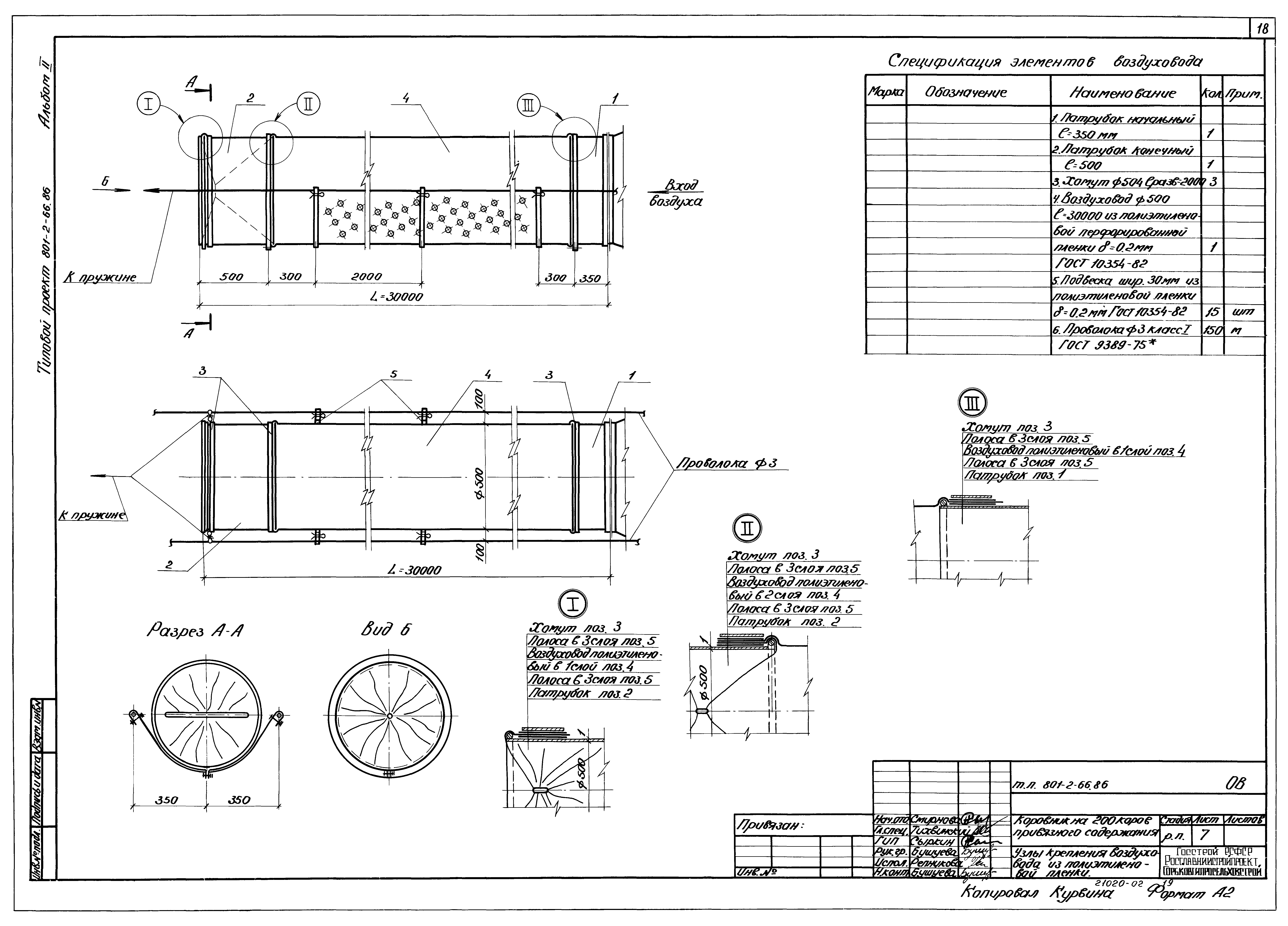 Типовой проект 801-2-66.86