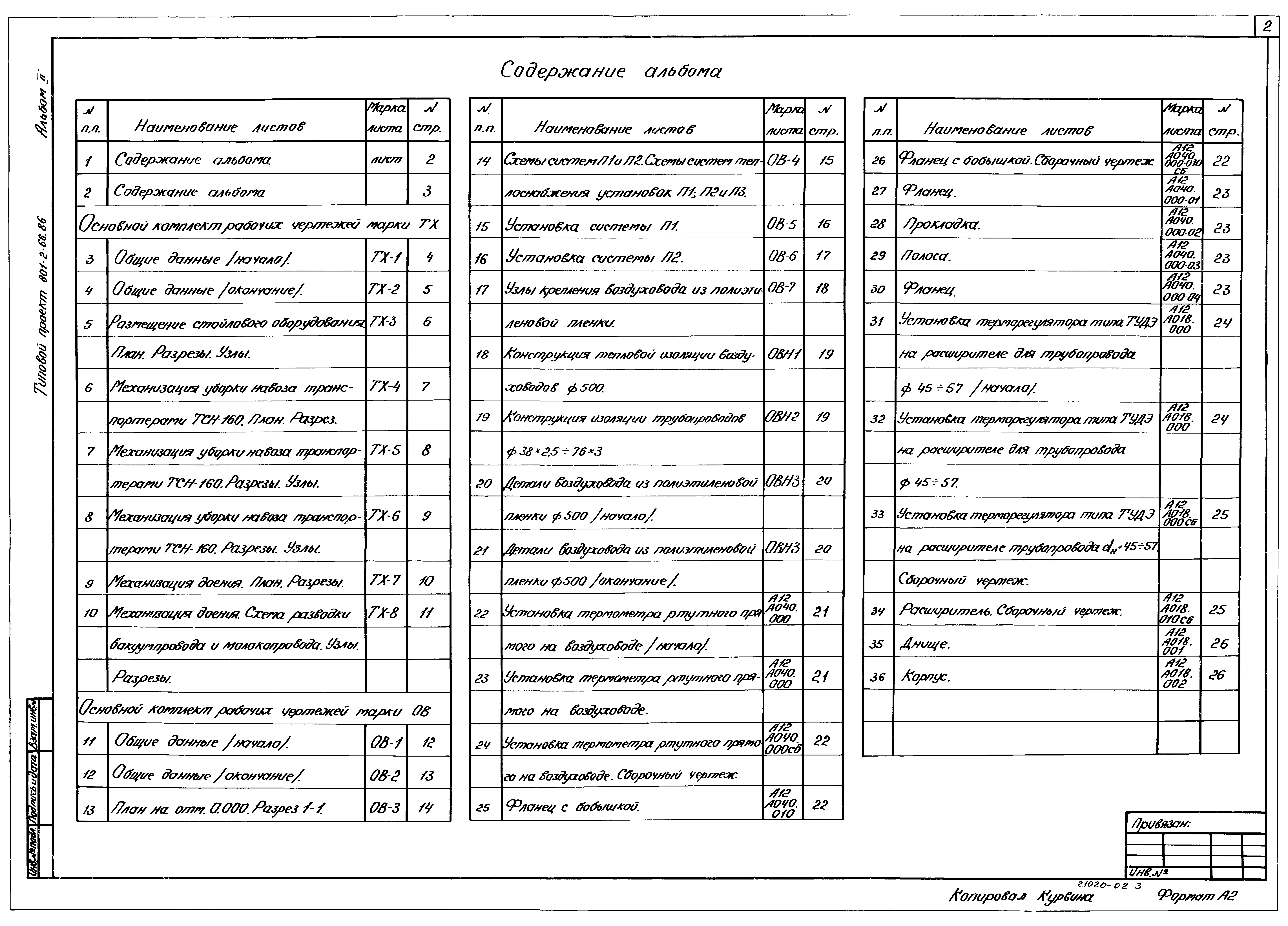 Типовой проект 801-2-66.86