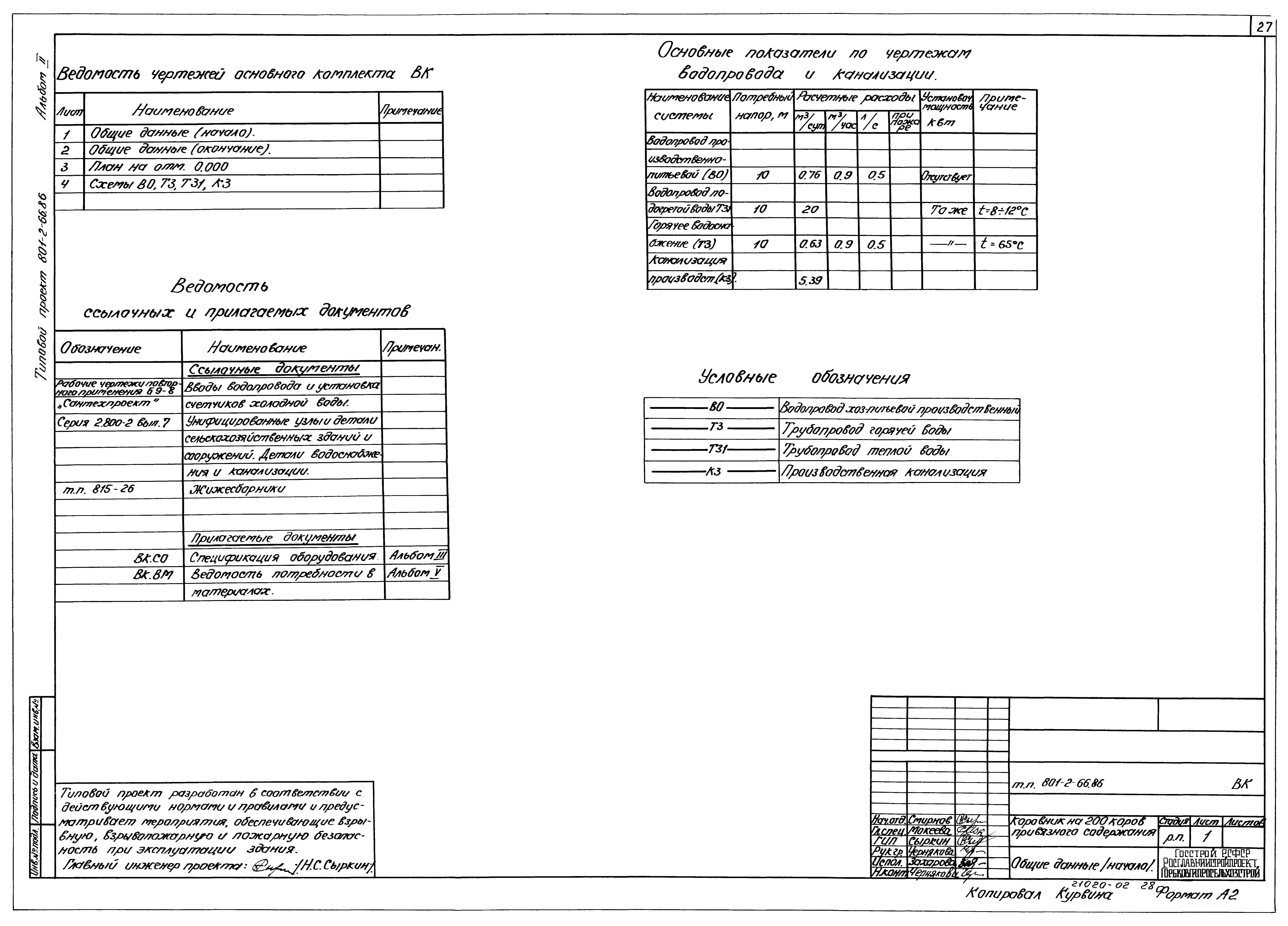 Типовой проект 801-2-66.86