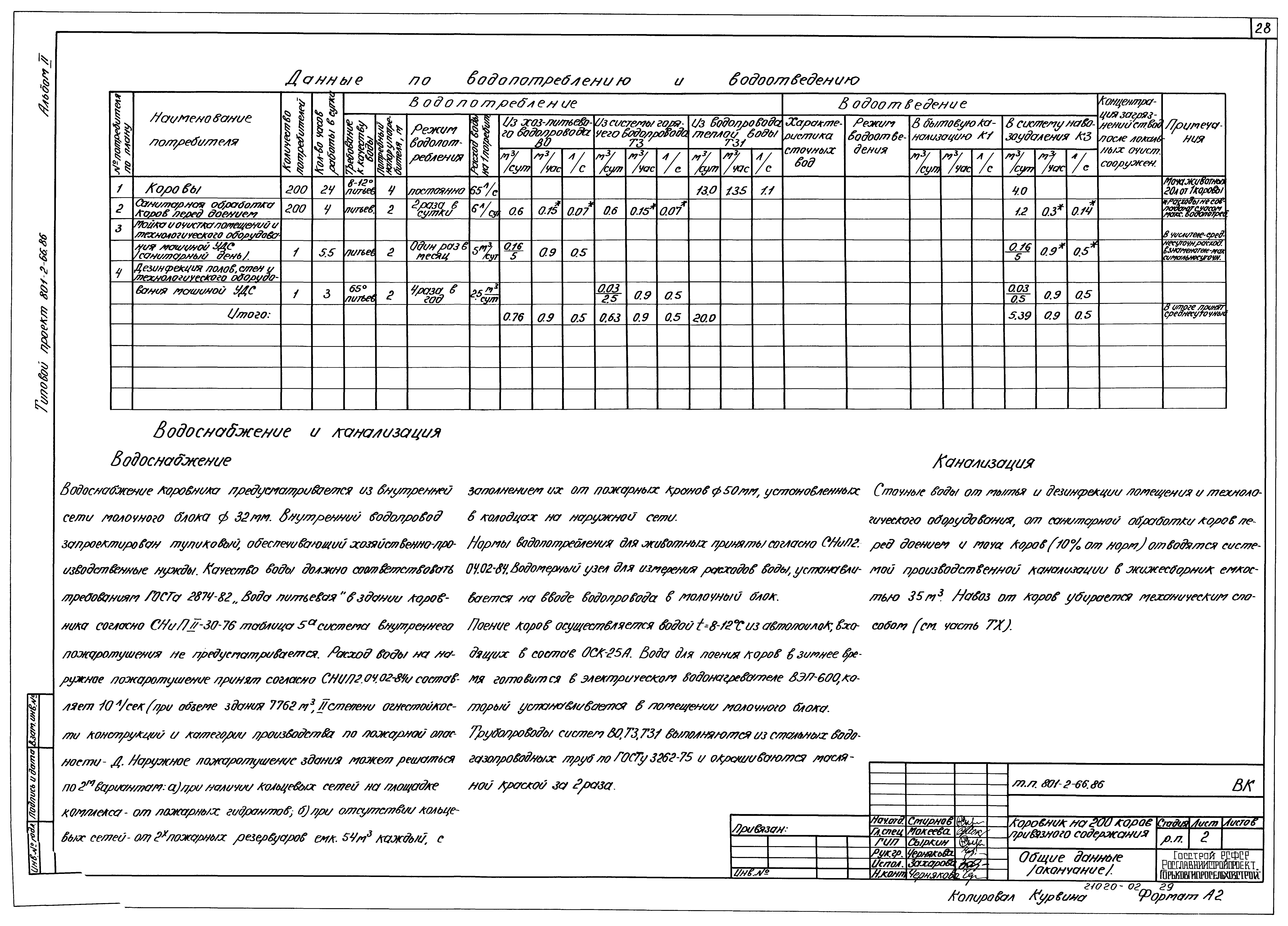 Типовой проект 801-2-66.86