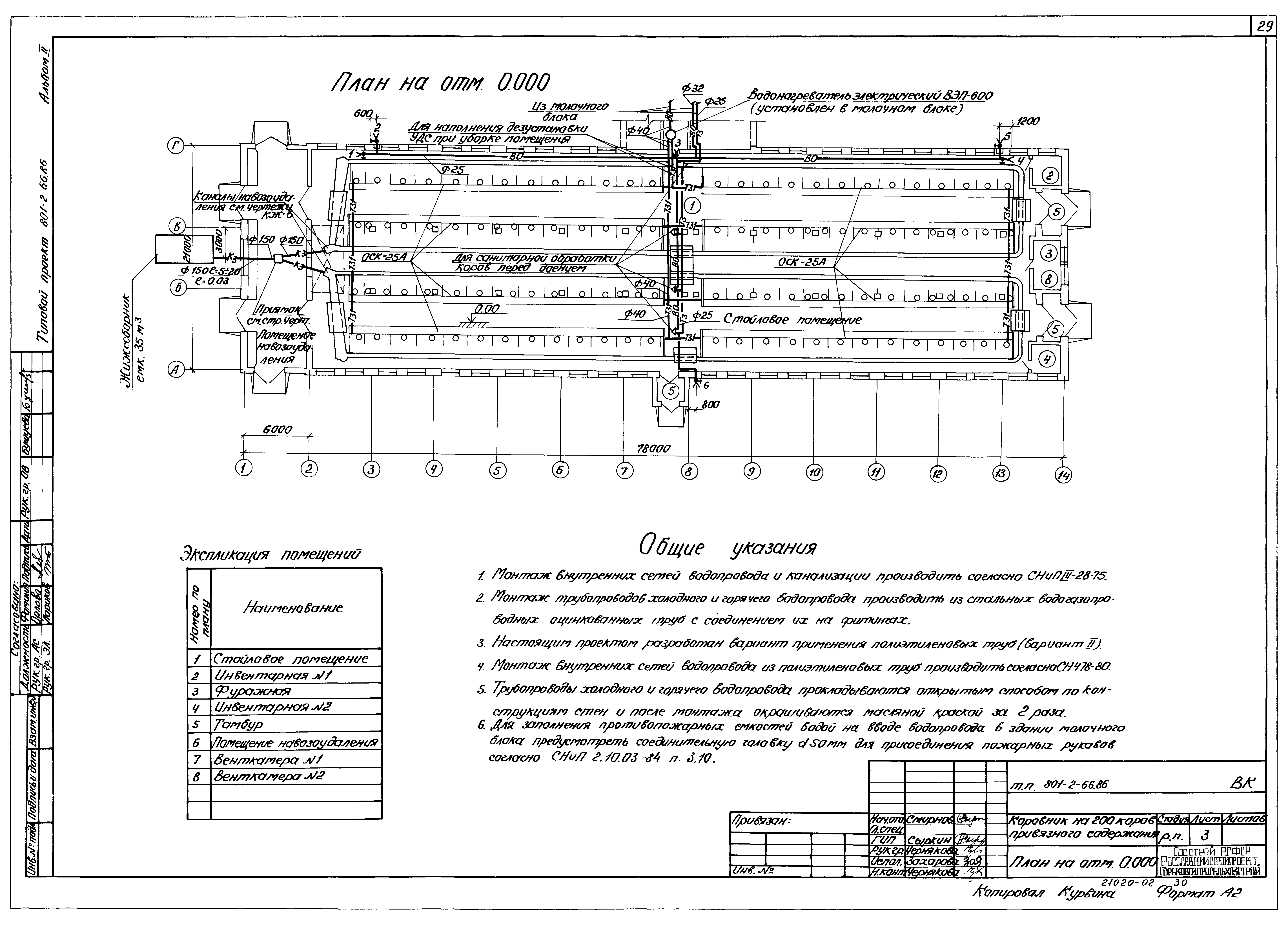 Типовой проект 801-2-66.86