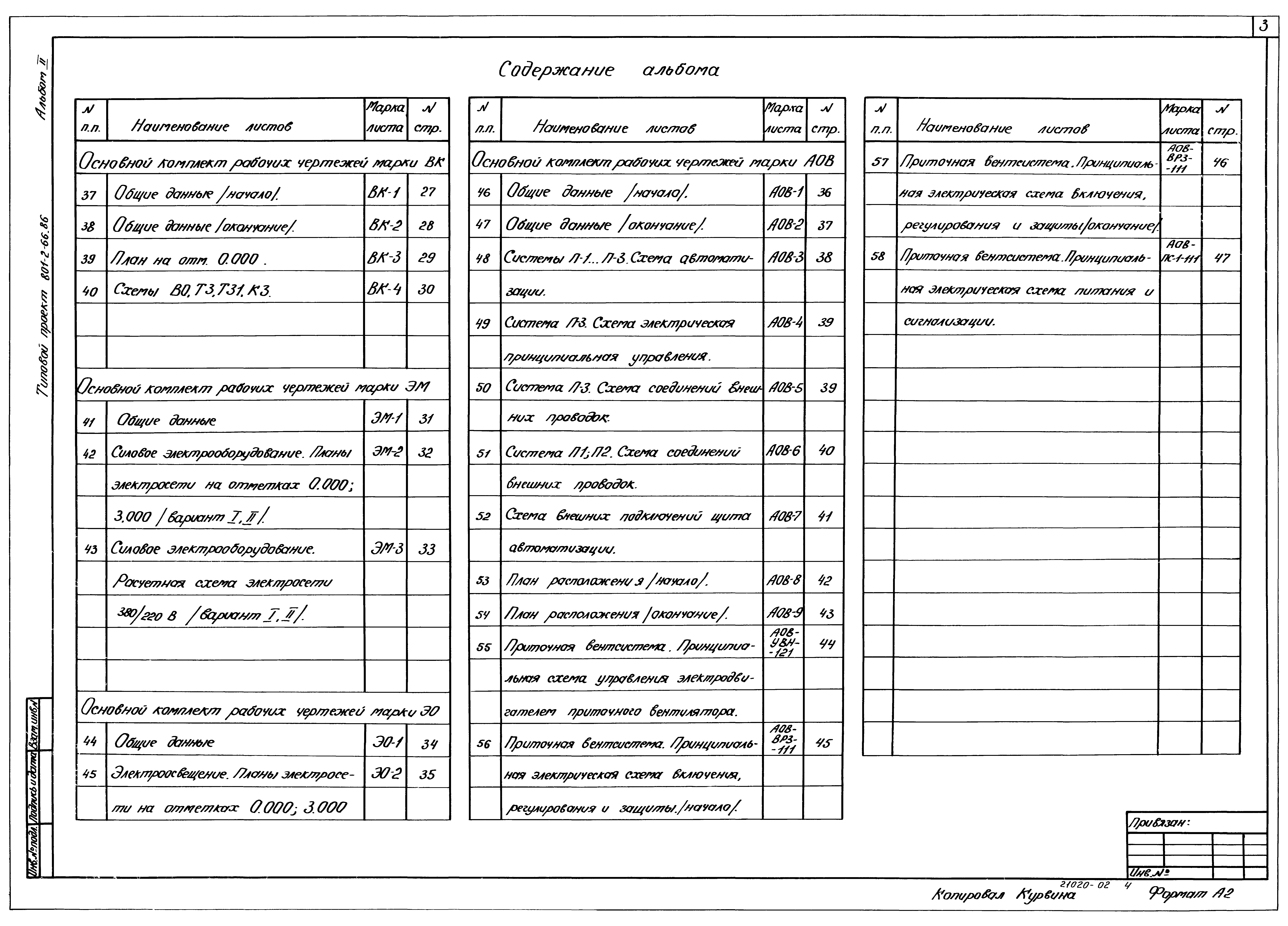 Типовой проект 801-2-66.86