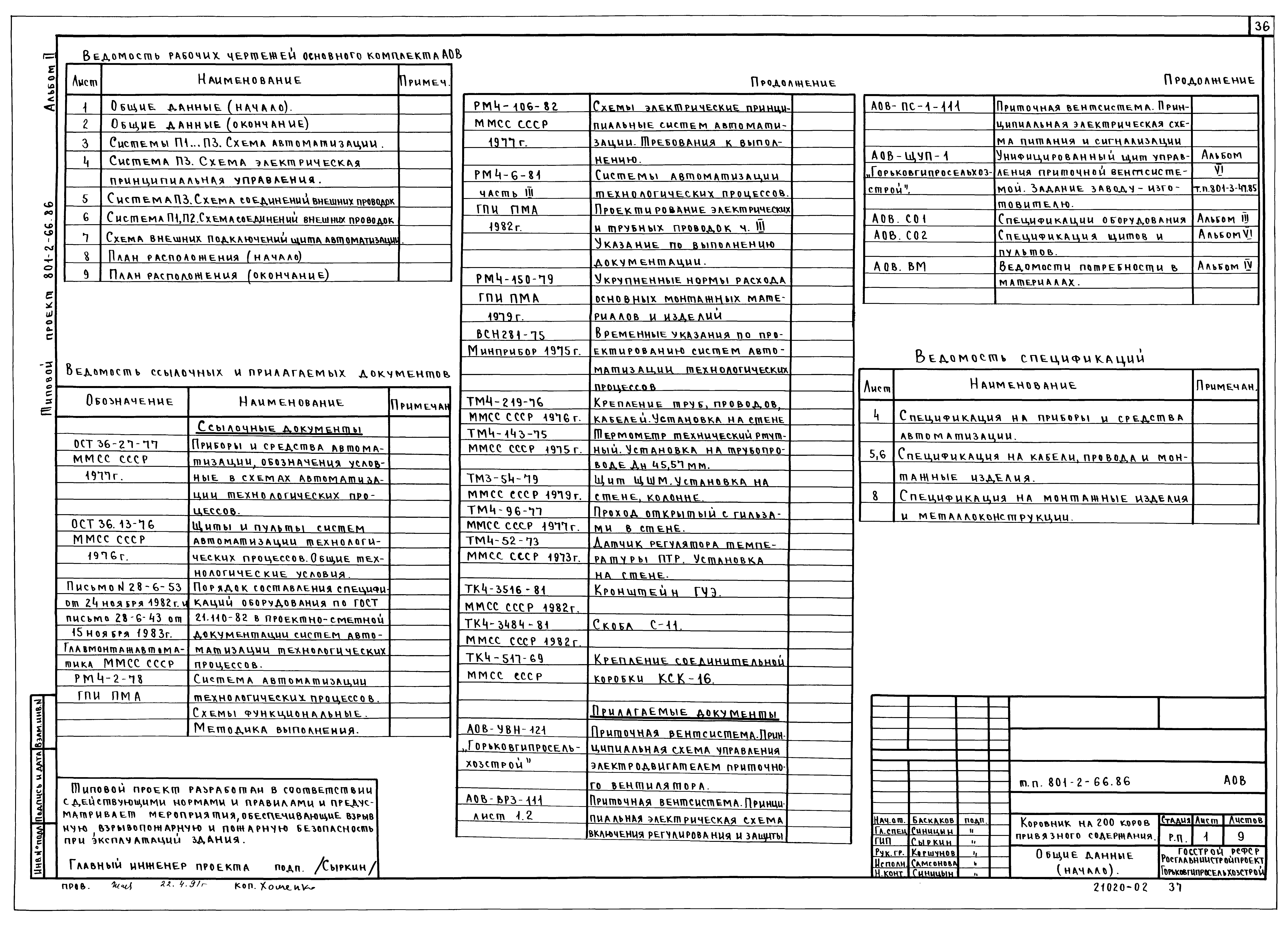 Типовой проект 801-2-66.86