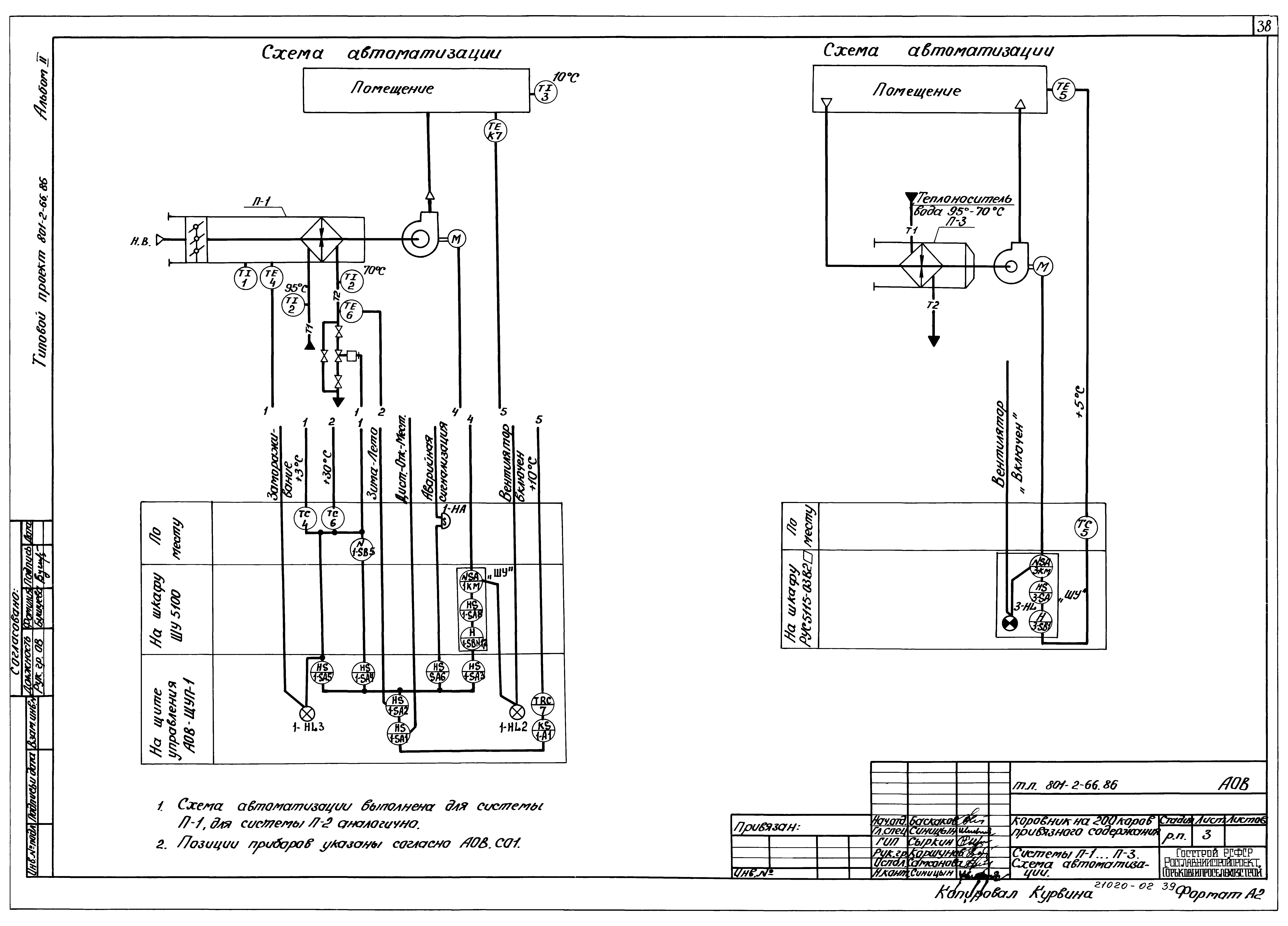 Типовой проект 801-2-66.86