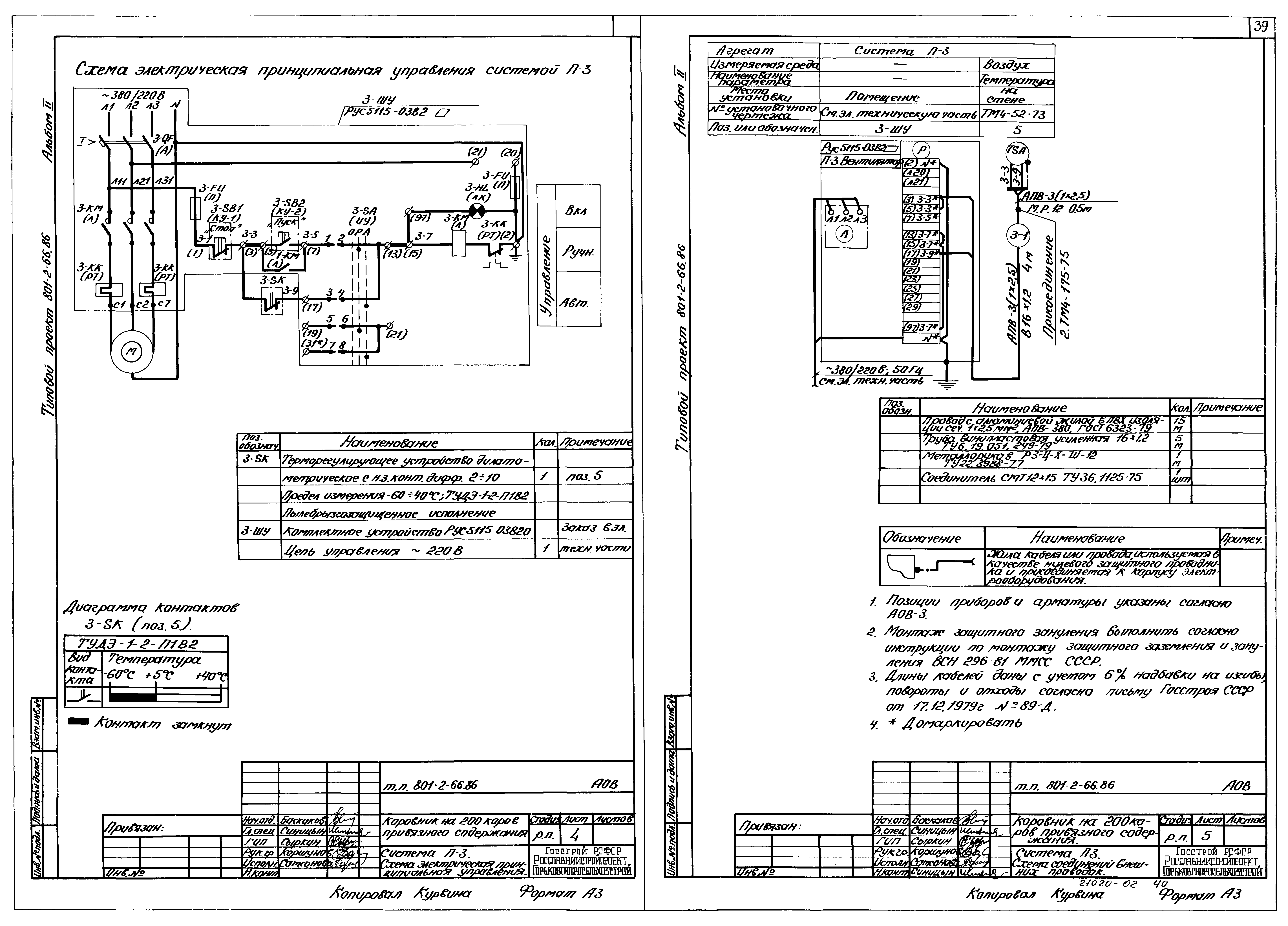 Типовой проект 801-2-66.86