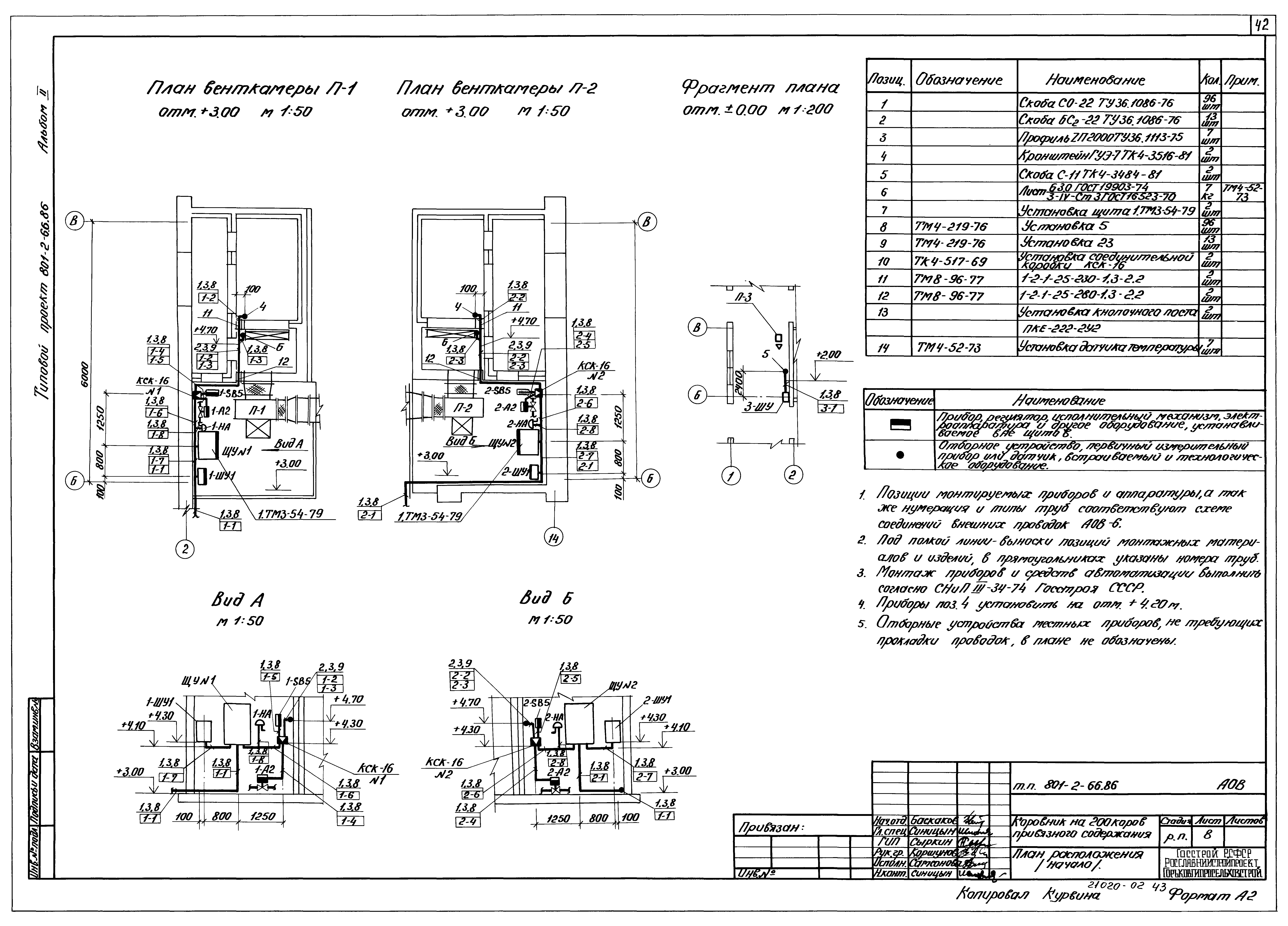 Типовой проект 801-2-66.86