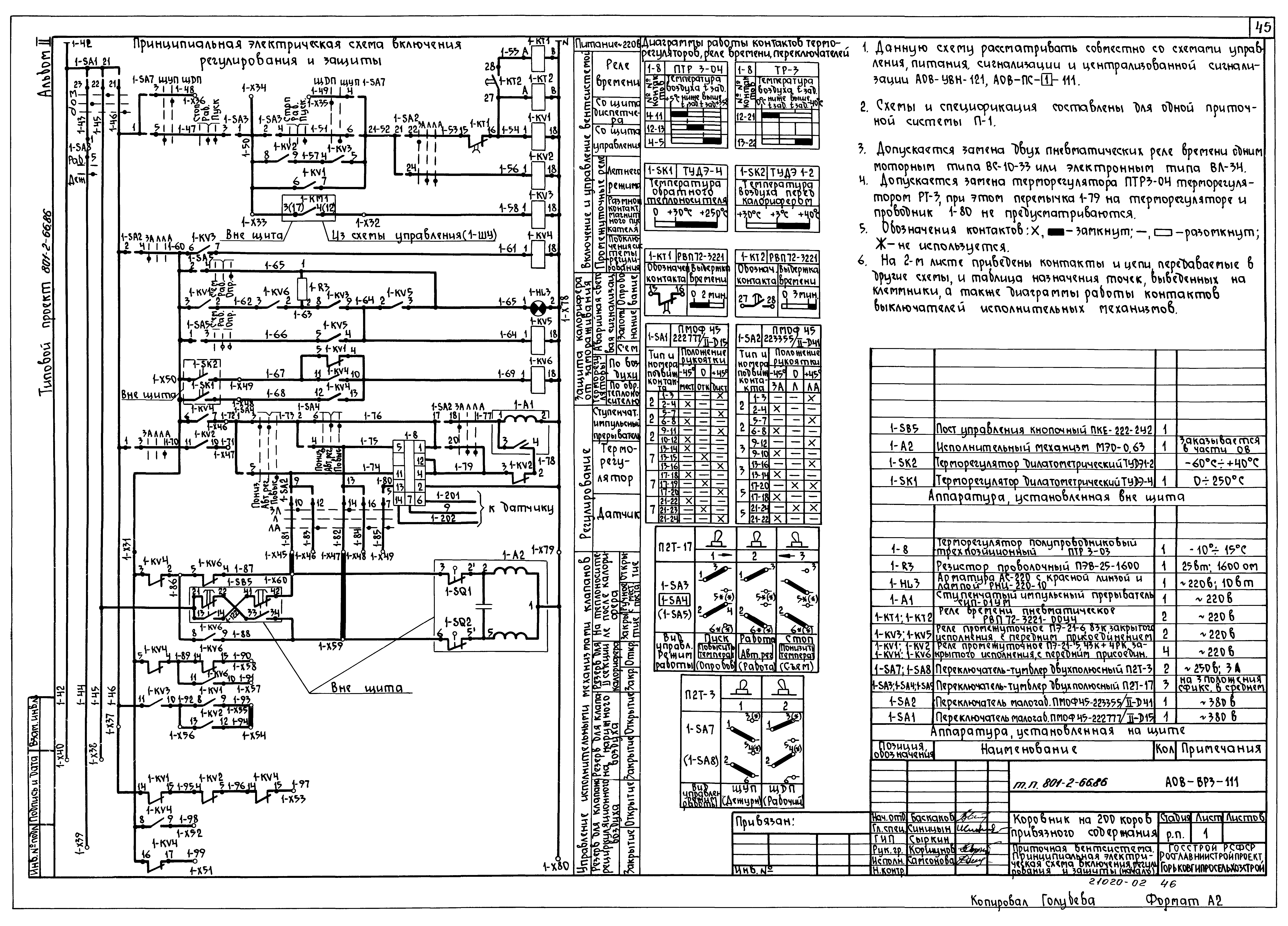 Типовой проект 801-2-66.86