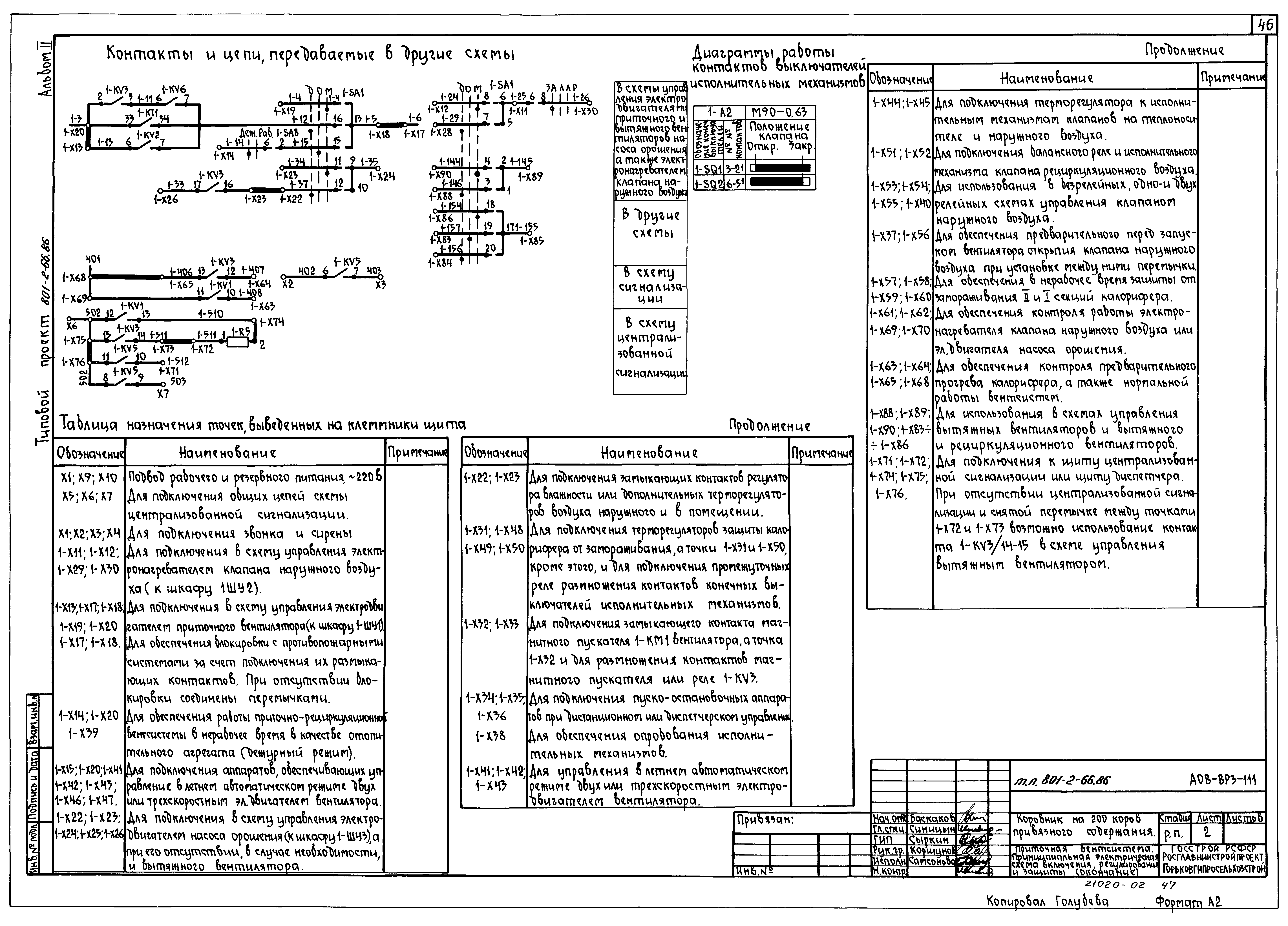 Типовой проект 801-2-66.86