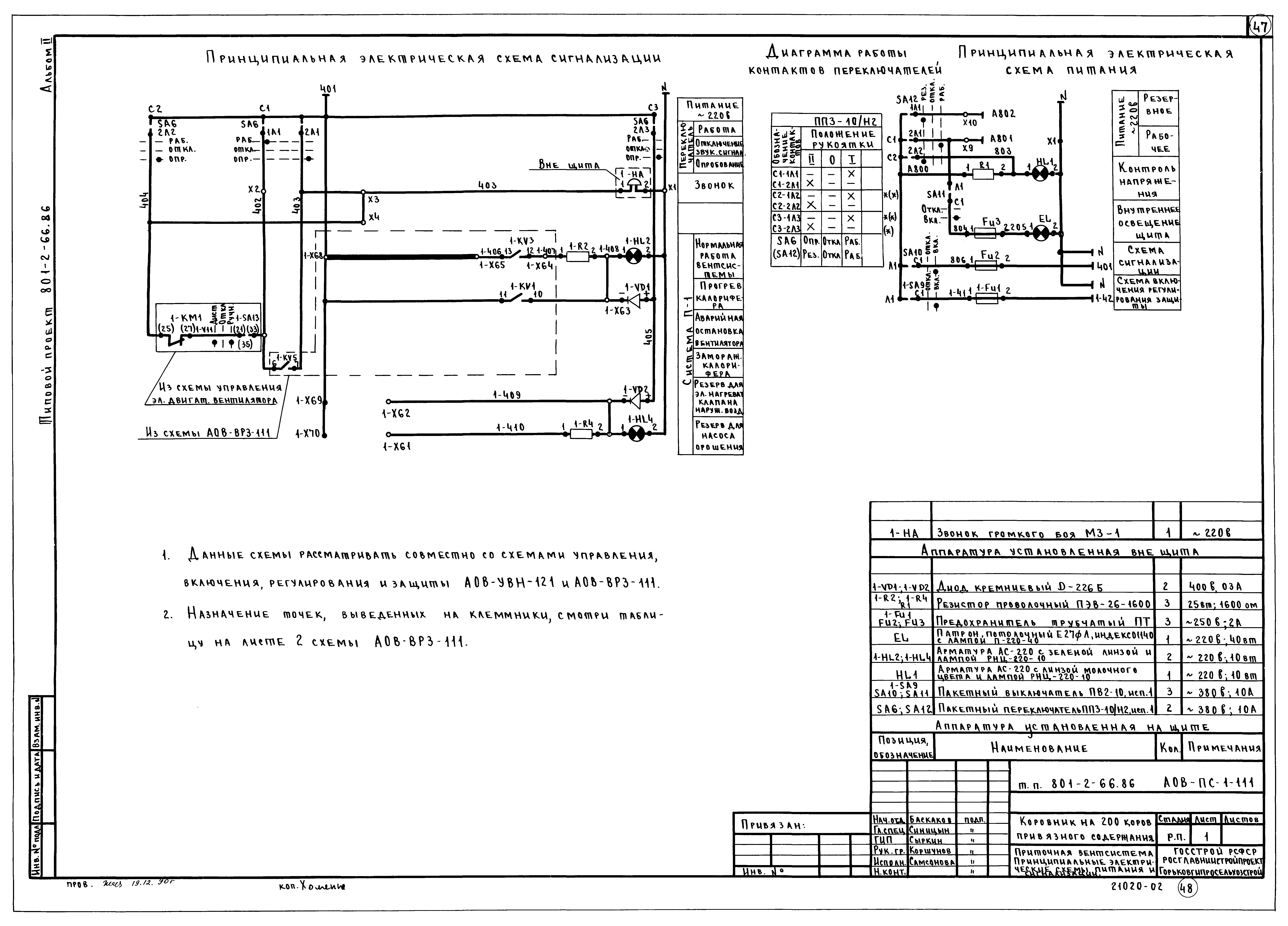 Типовой проект 801-2-66.86