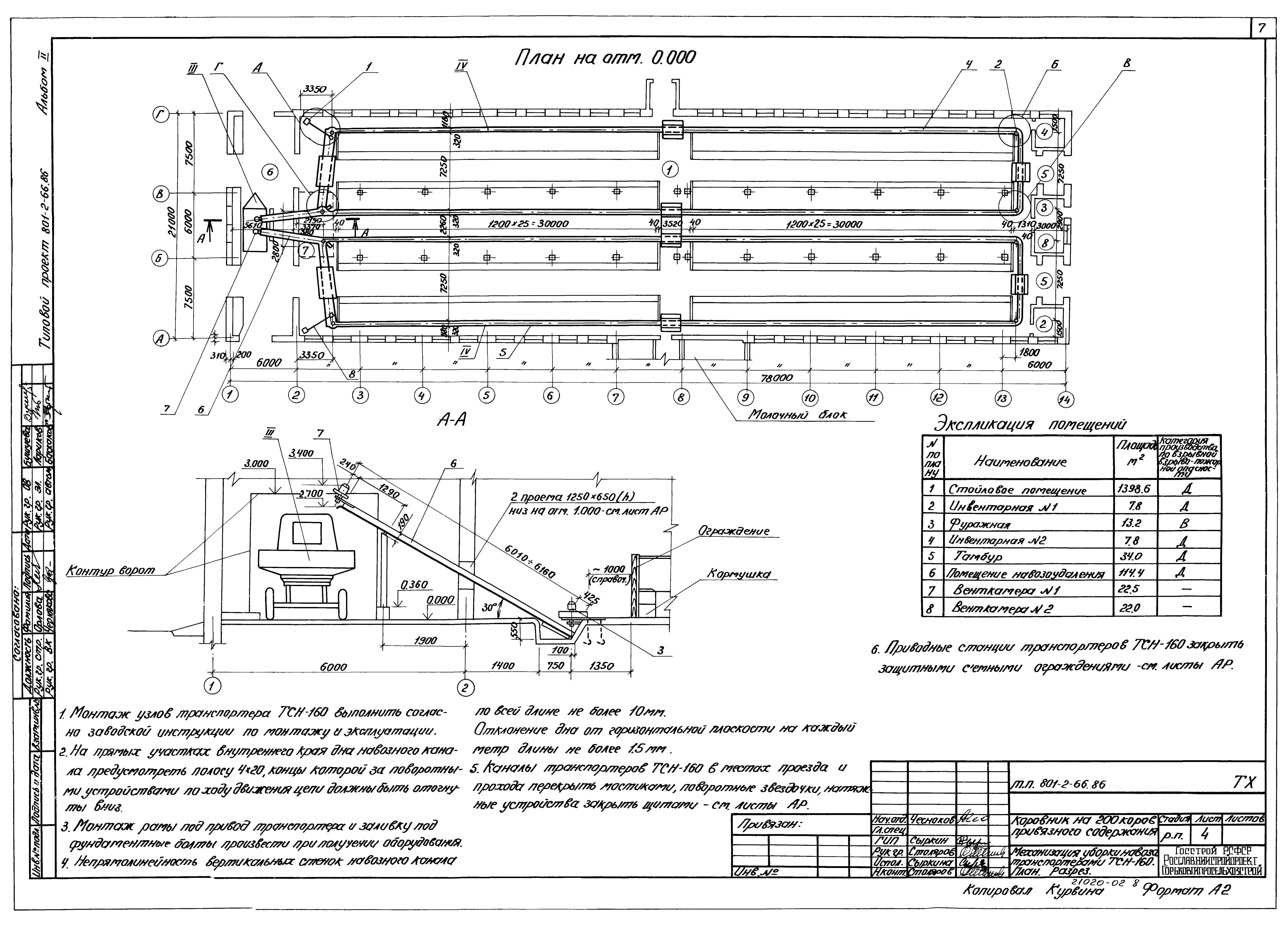 Типовой проект 801-2-66.86