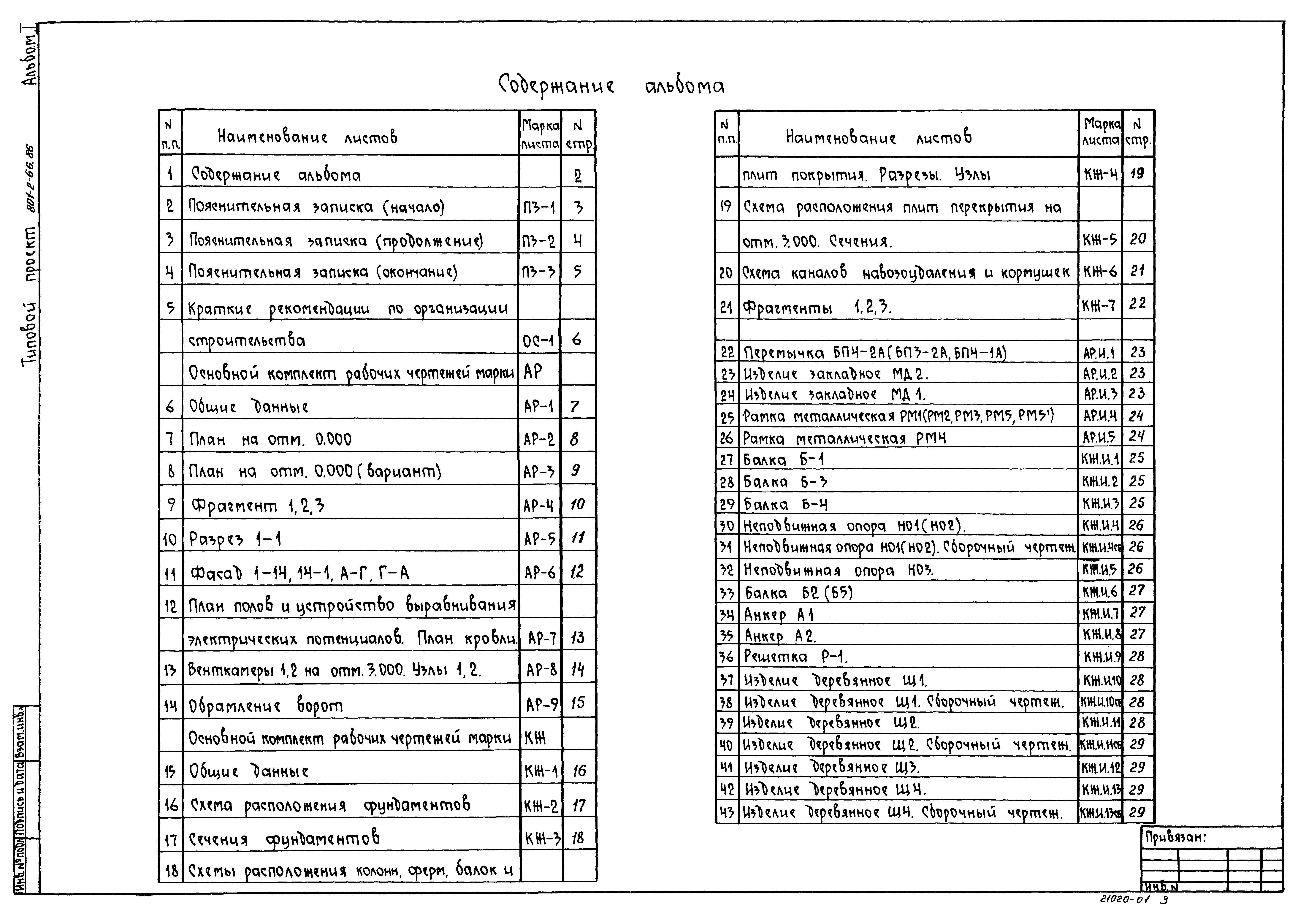 Типовой проект 801-2-66.86