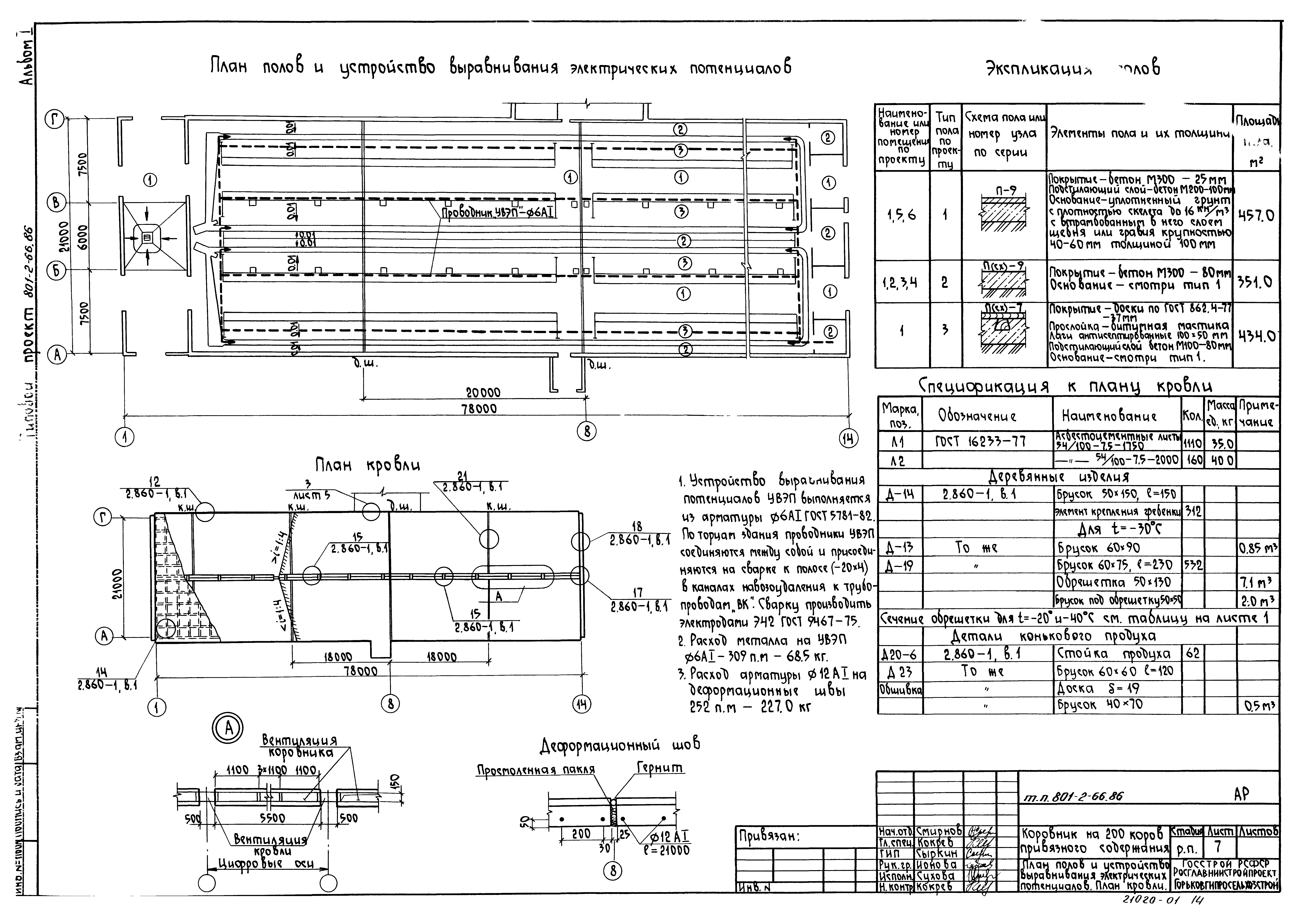 Типовой проект 801-2-66.86