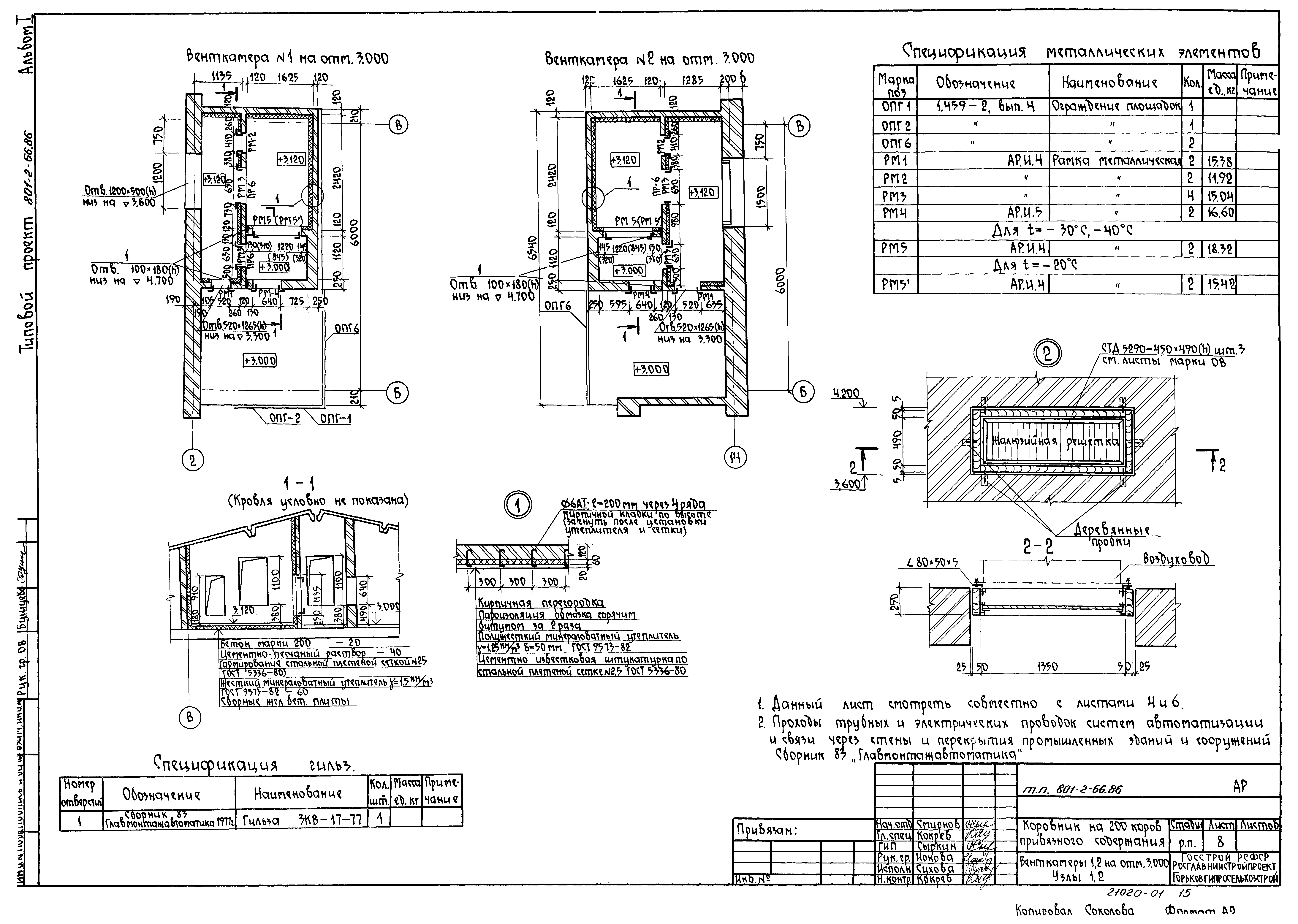 Типовой проект 801-2-66.86