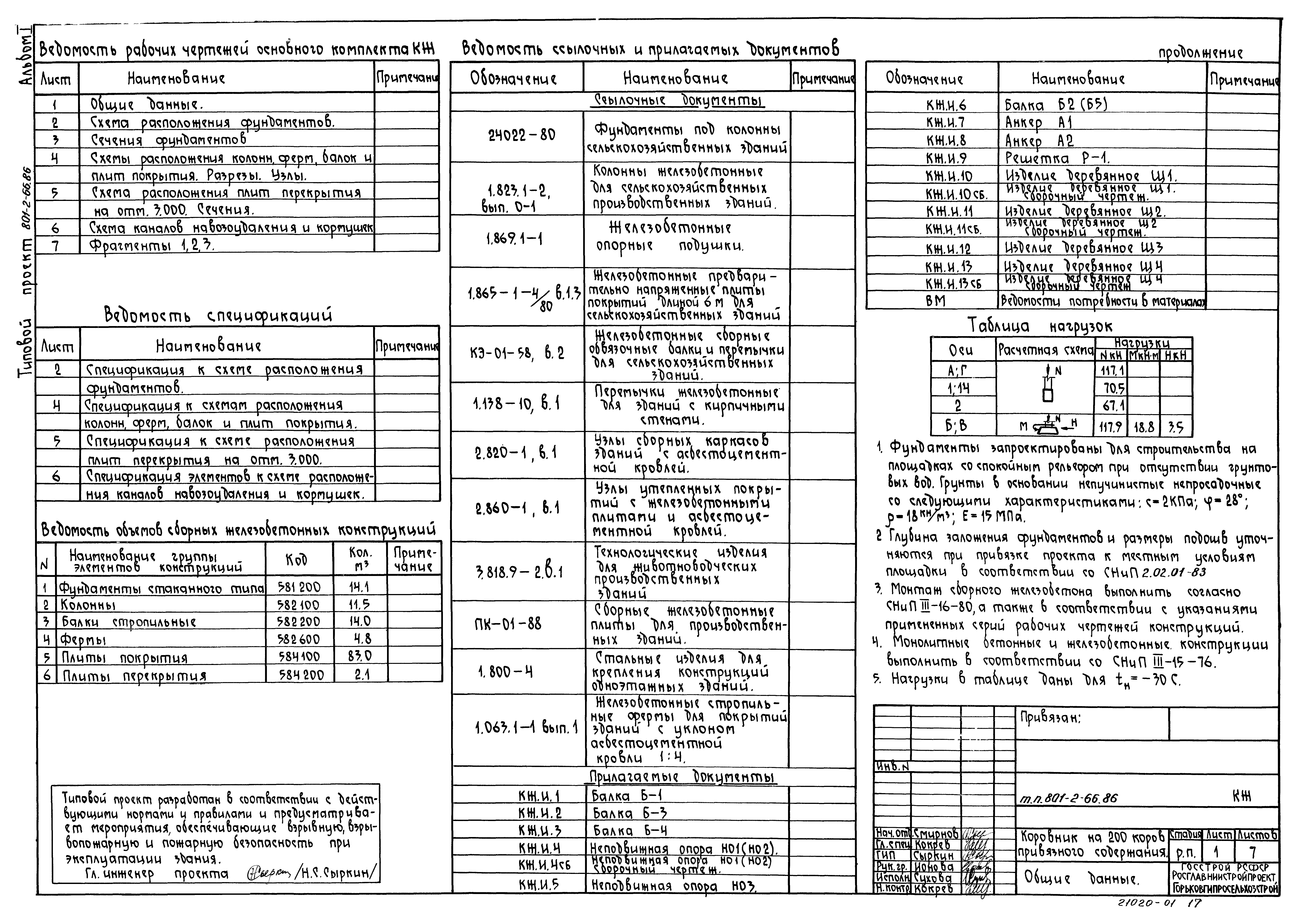 Типовой проект 801-2-66.86