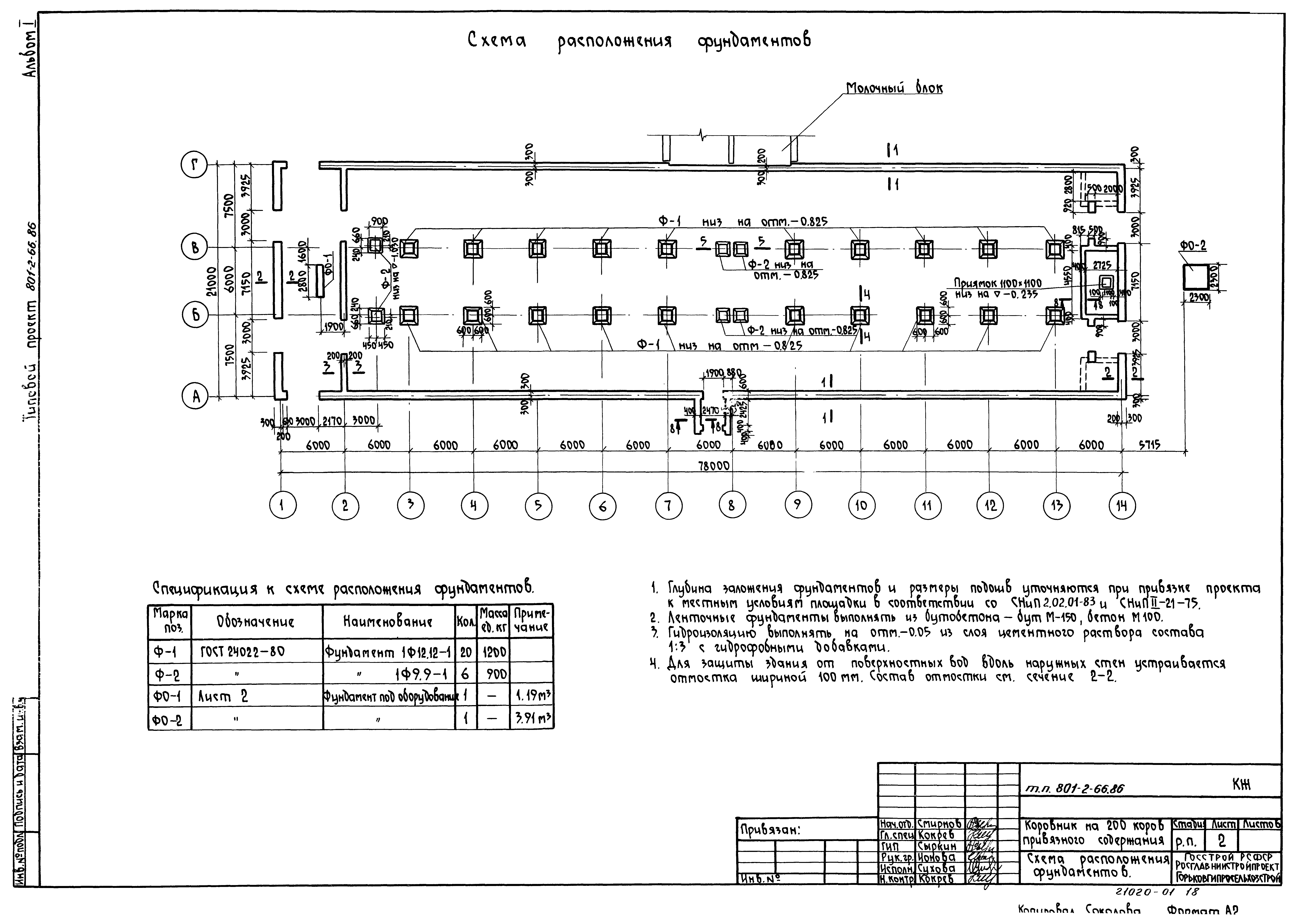 Типовой проект 801-2-66.86
