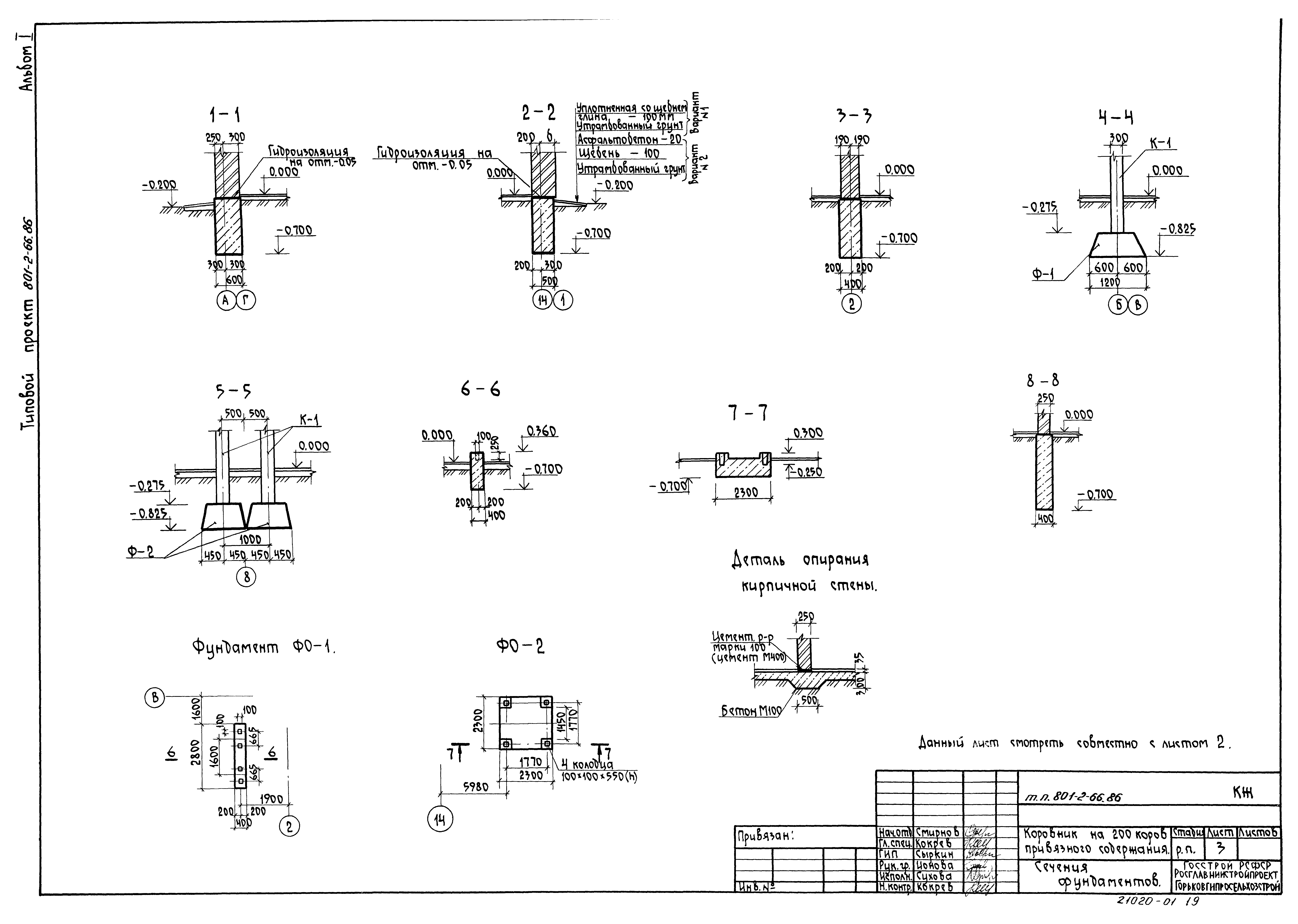 Типовой проект 801-2-66.86