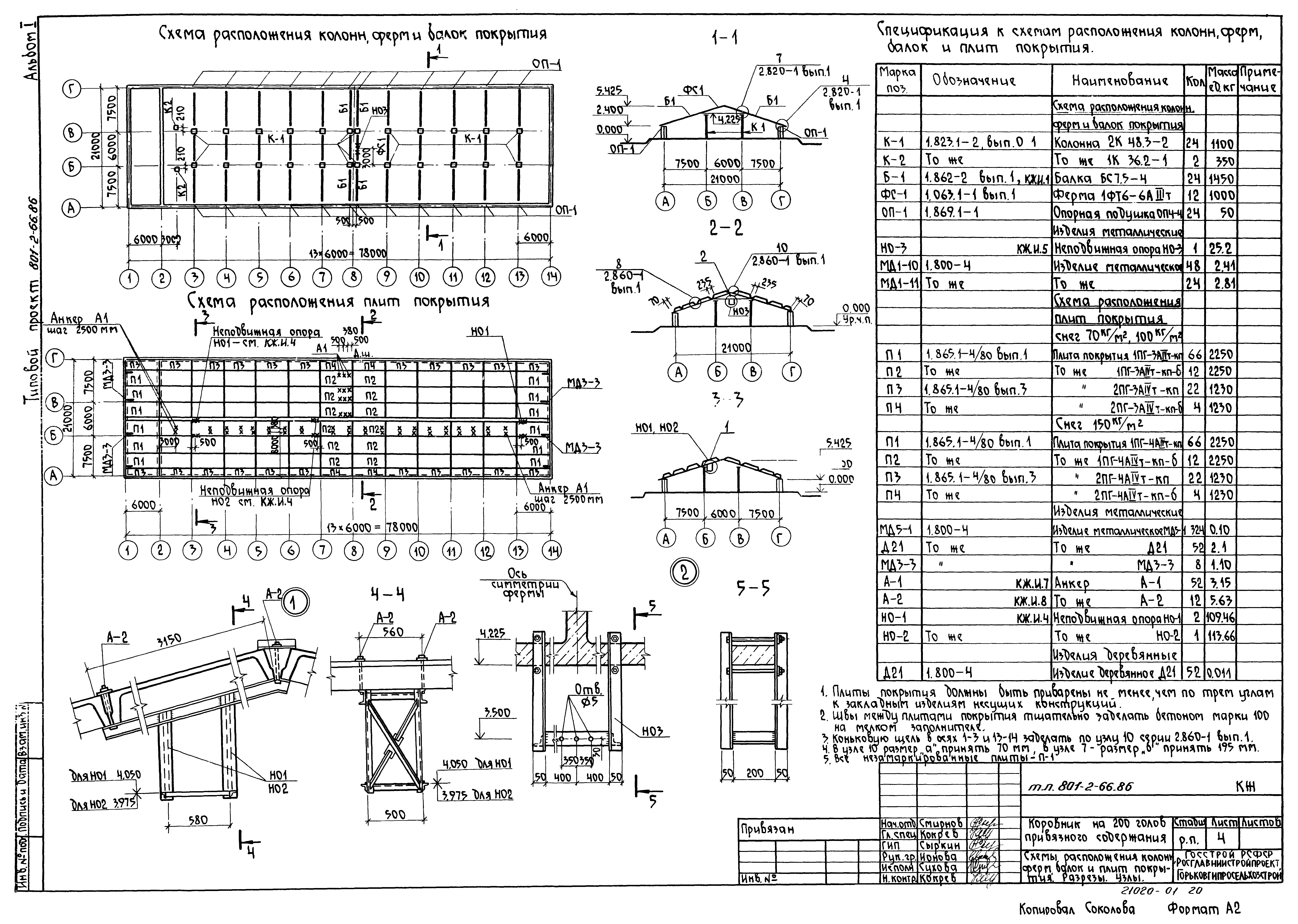 Типовой проект 801-2-66.86